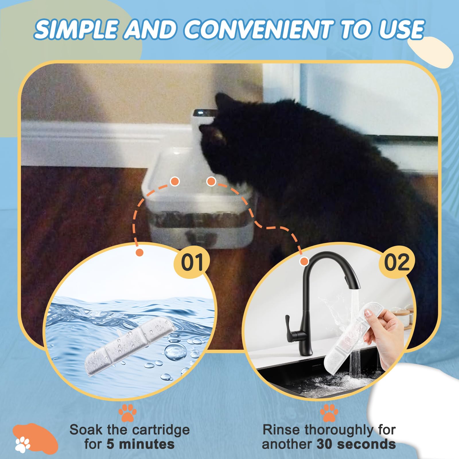 12Packs Replacement Filters Compatible with Downy Paws Cat Water Fountain - Triple Filtration Filters for DownyPaws 84oz/2.5L Wi