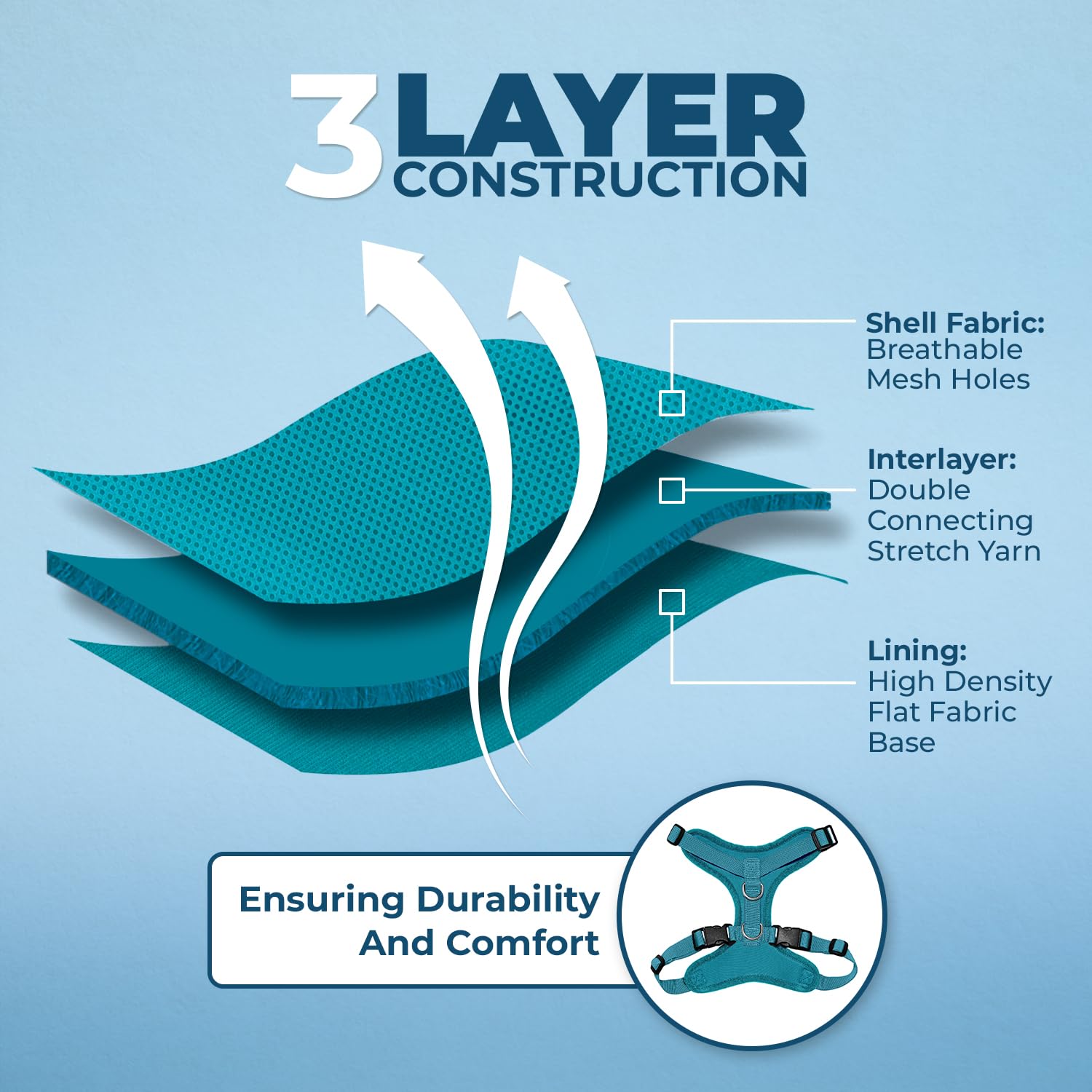 Voyager Step-in Pet Harness - All Weather Mesh, Adjustable Step in Harness for Cats and Dogs by Best Pet Supplies - Turquoise, M