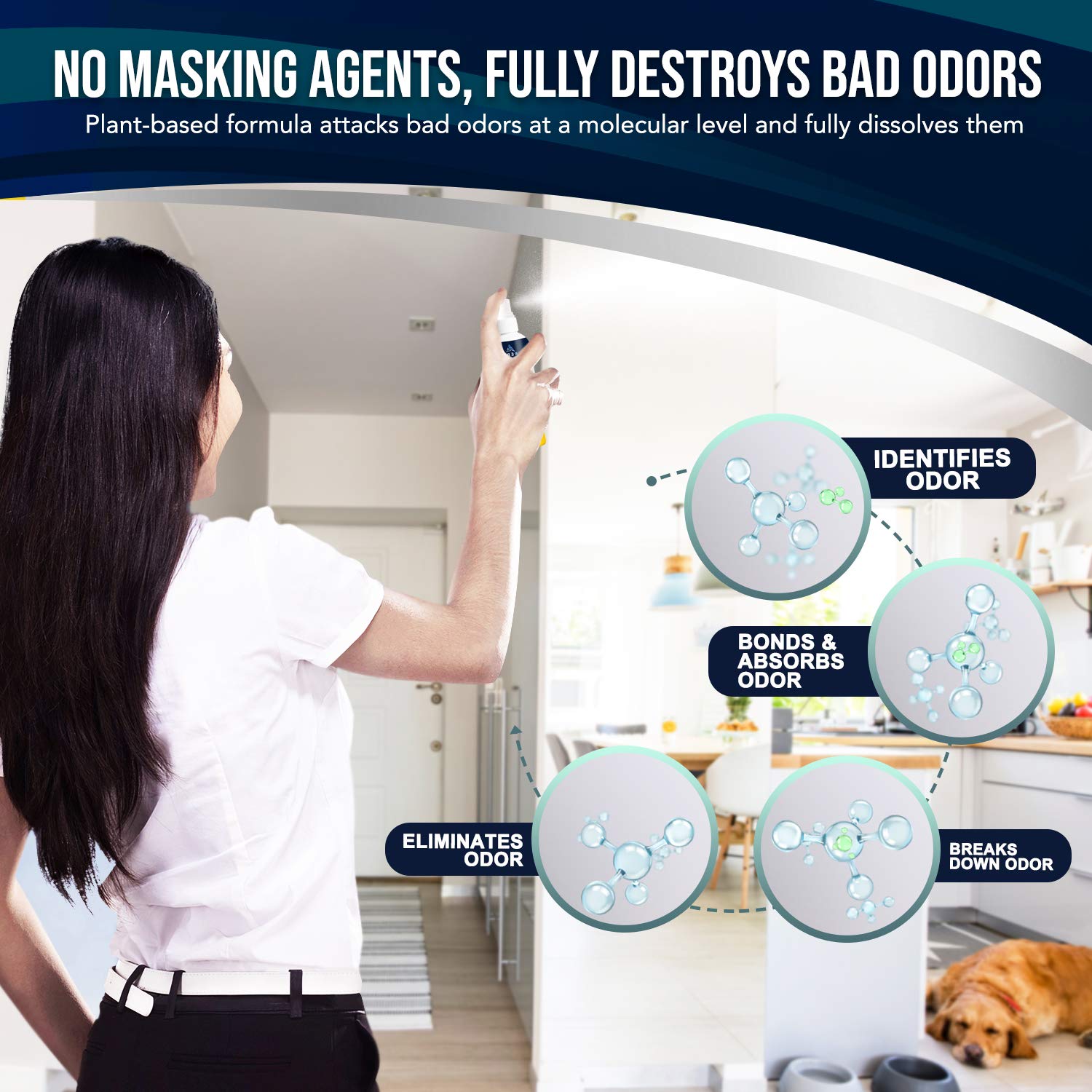 Pet Odor Eliminator For Home-Natural Air Purifier Spray For Cats And Dogs-Deodorizer, Air Freshener- Non-Toxic, Family Safe, Wat