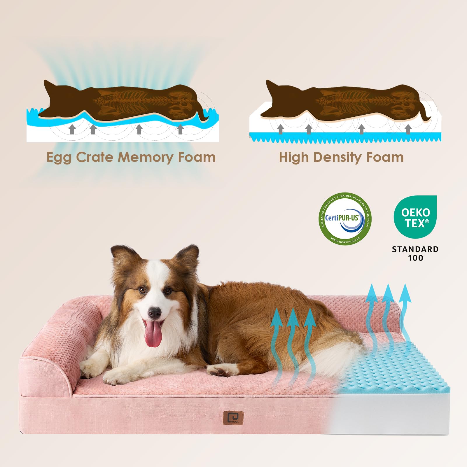 Eheyciga Memory Foam Large Dog Bed, Orthopedic Dog Beds For Large Dogs, Waterproof Egg Crate Dog Couch Bed With Washable Removable Cover And Non-Slip Bottom, L Shaped Dog Bed, Dusty Pink