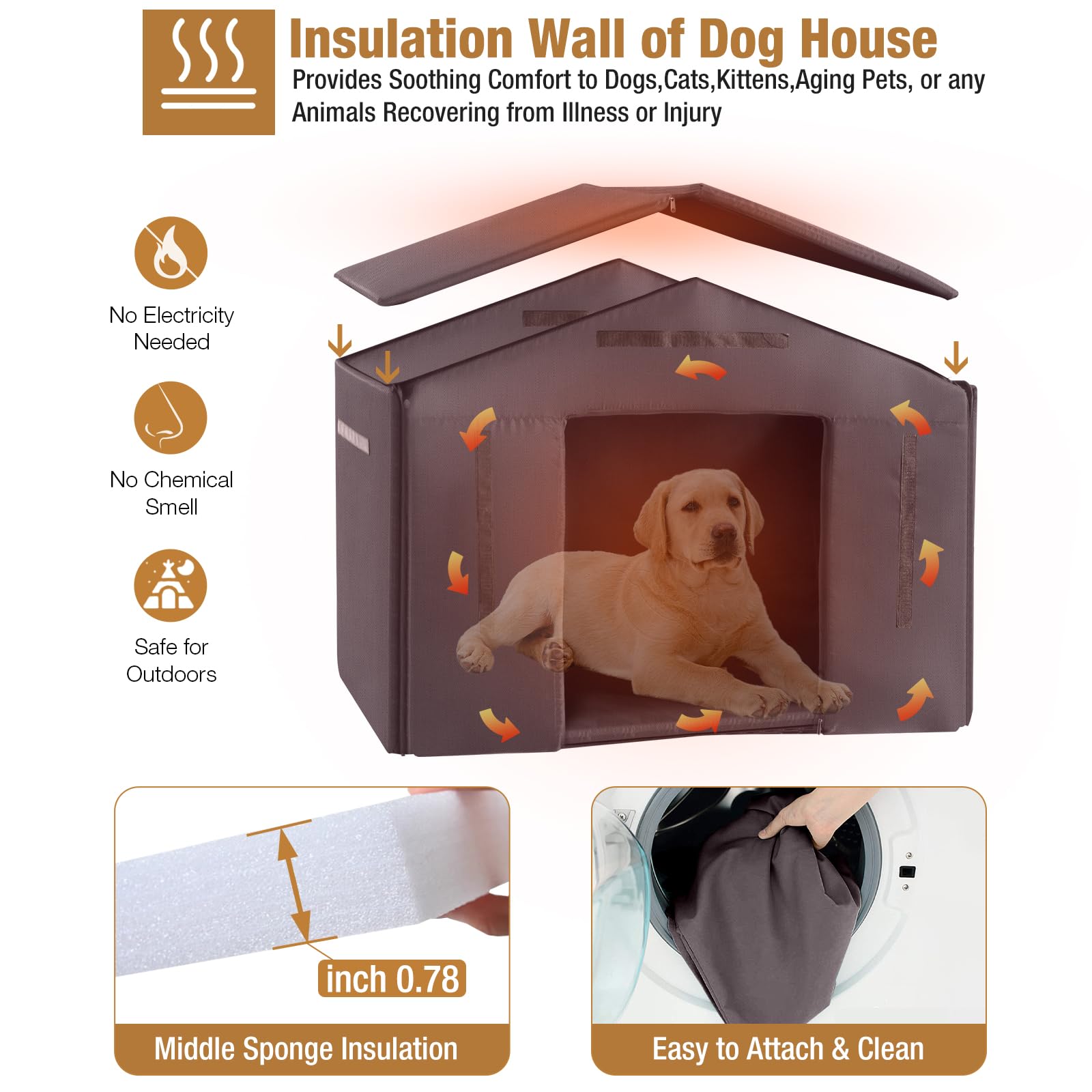 Outdoor Dog House Insulated Extra Large Dog Kennel With Liner For Winter, Heated Dog House 100% Insulated & All-Around Iron Fram