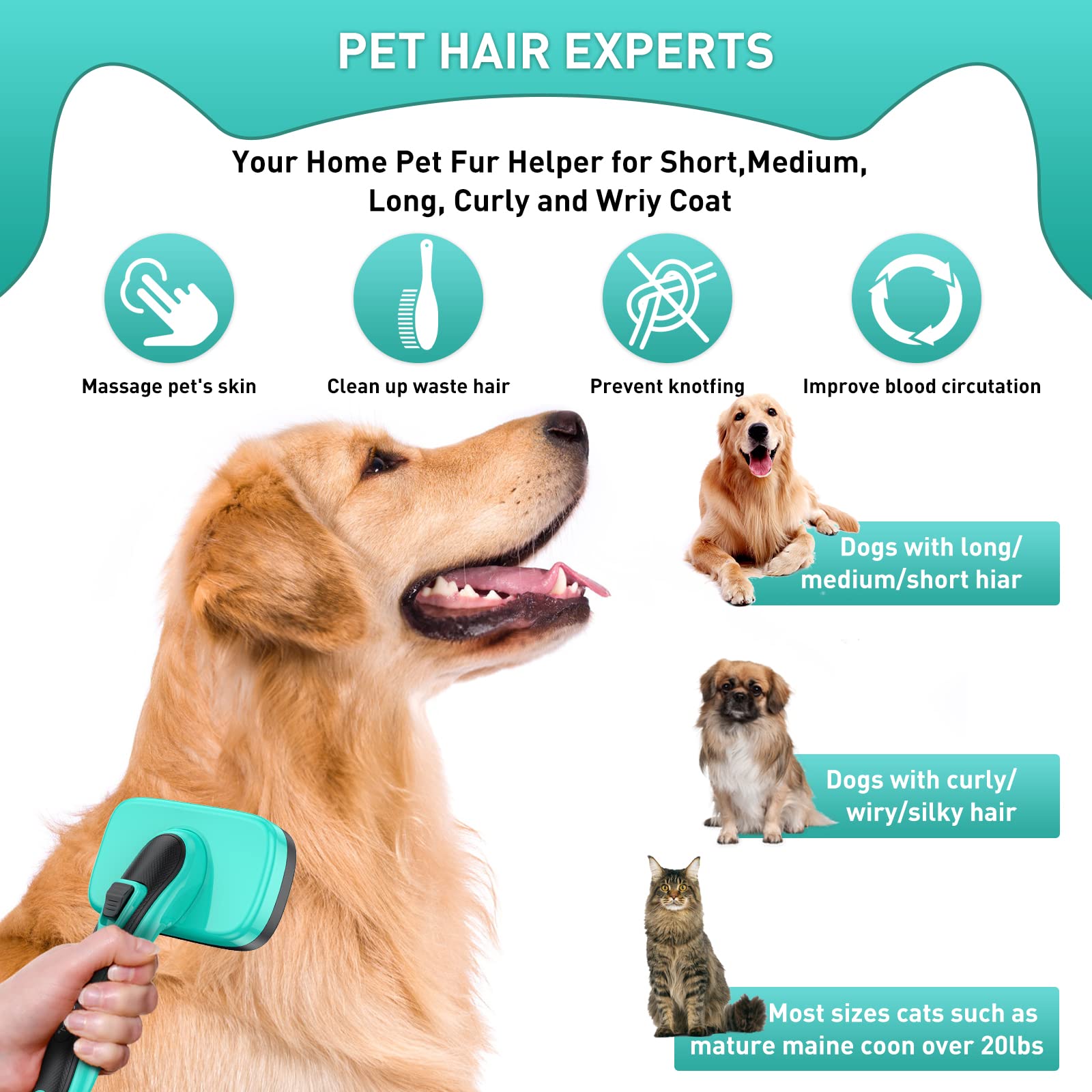Wopqaem Pet Brush Kit For Grooming, Dog Self-Cleaning Slicker Brush + Nail Clippers Set For Shedding Long Short Haired Cats. Rem