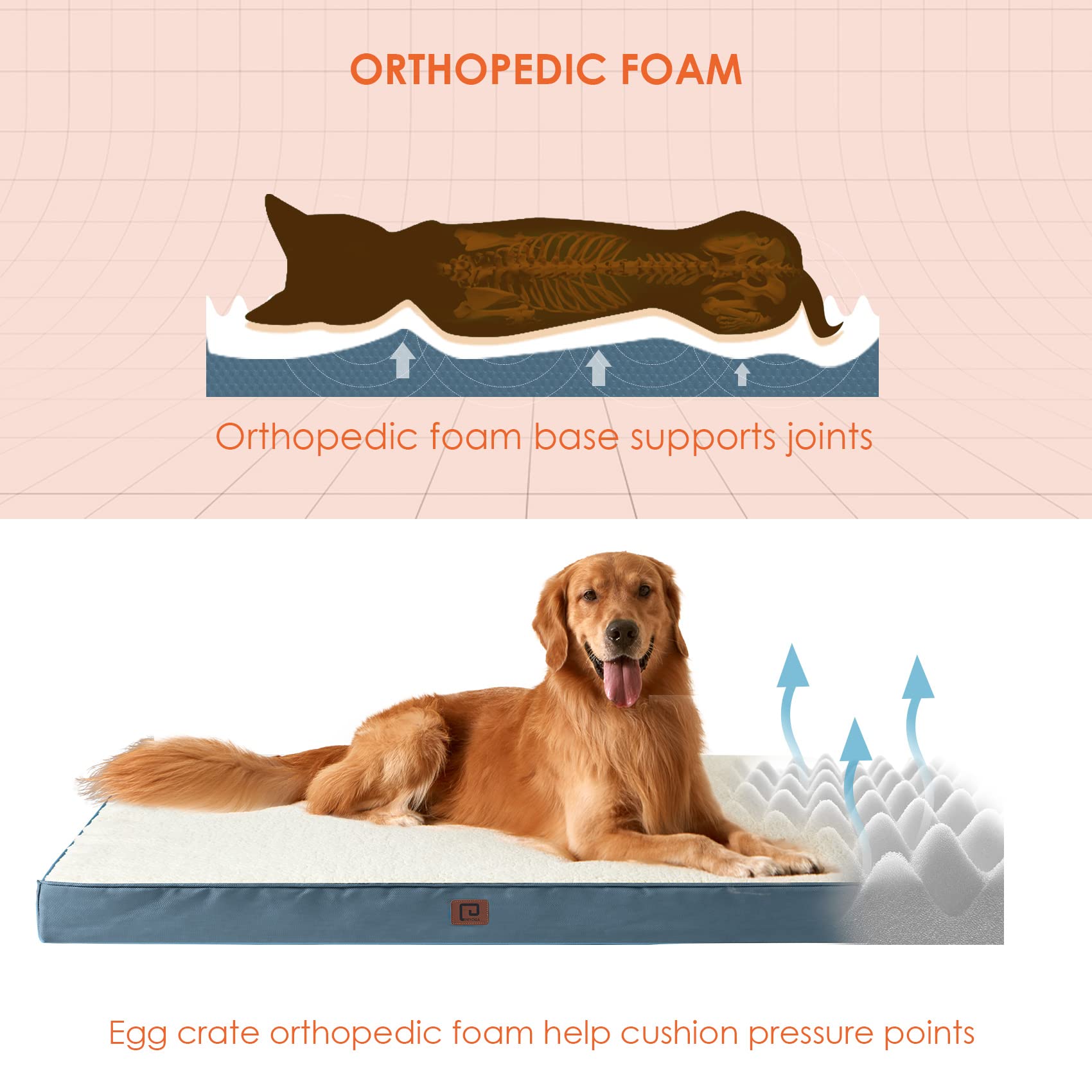 Eheyciga Washable Jumbo Dog Beds For Giant Dogs, Xxl Dog Bed With Removable Cover For Crate, Orthopedic Foam Dog Beds For Jumbo Dogs, Spa Blue