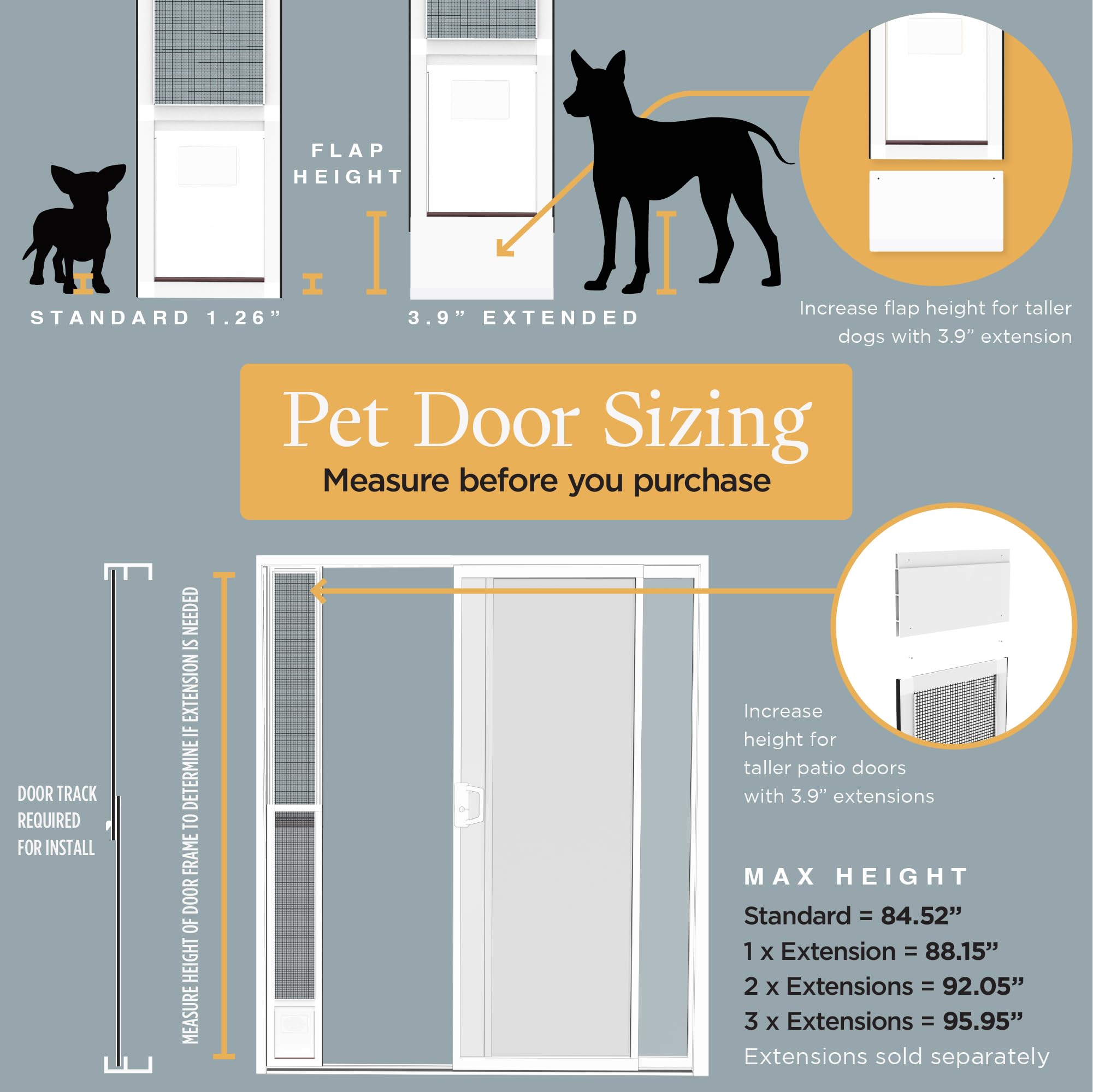 Hakuna Pets Patio Pet Door Screen Insert Panel For Sliding Doors, Fits Door Track Min Ht 57.28'' To Max Ht 84.25'', Uv Resistant