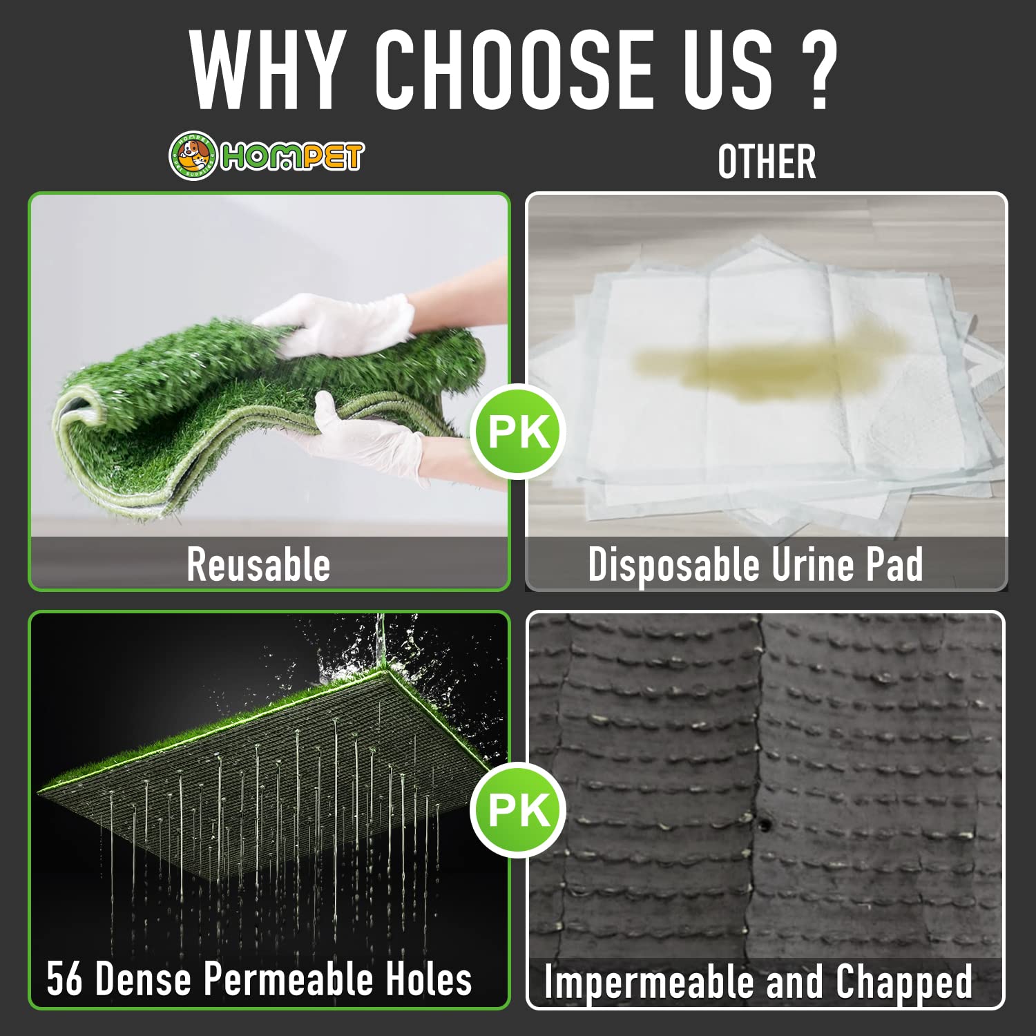 Hompet Dog Toilet Indoor Puppy Training Pad, 25''X20'', Dog Potty Pet Training Grass Mat, Removable Waste Tray For Easier Clean