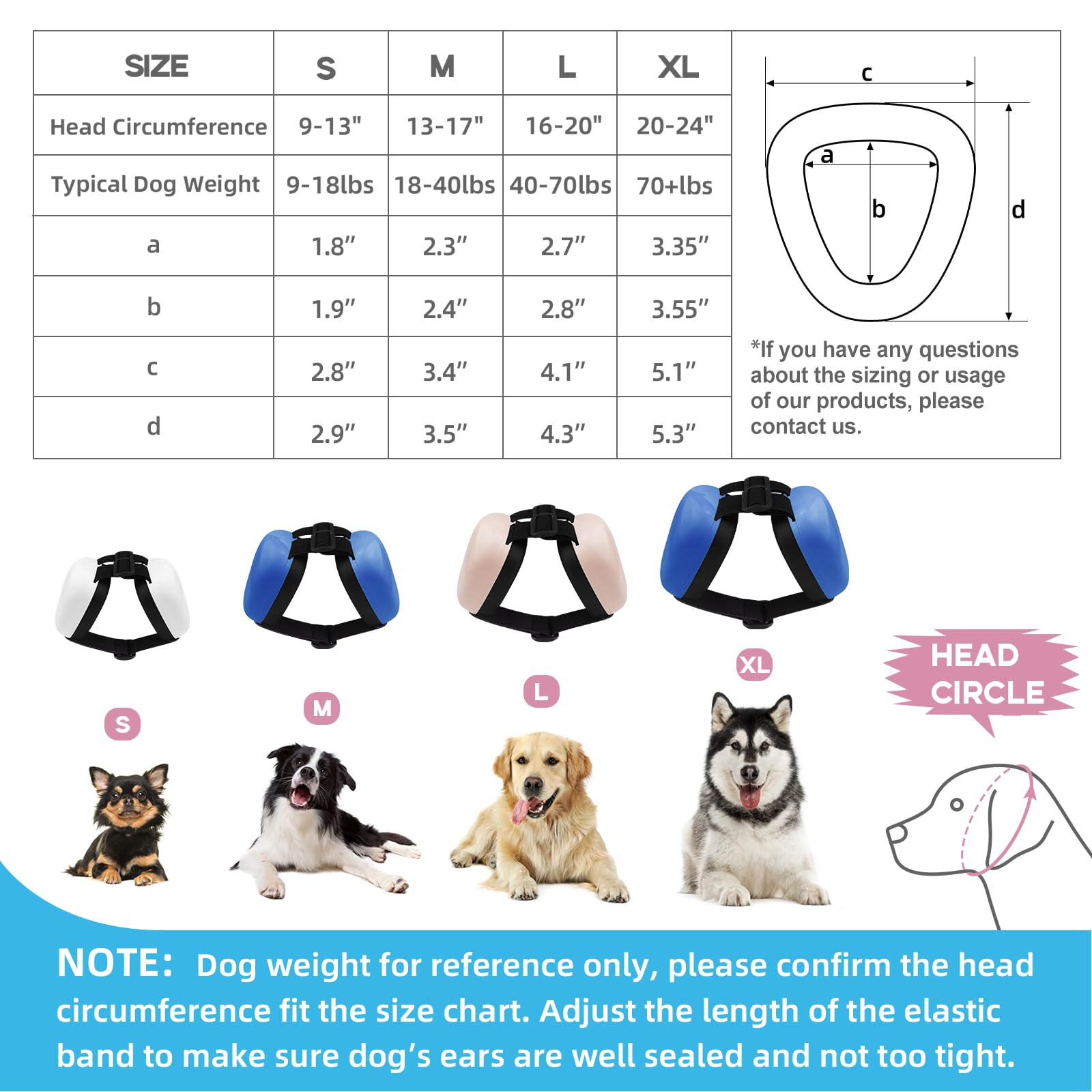 Deryep Dog Earmuffs For Hearing Protection 29Db Nrr Ear Muffs Noise Protection (Medium, Blue)