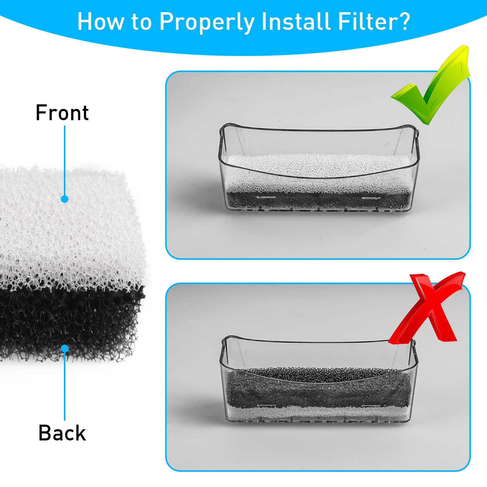 Npet Cat Dog Water Fountain Replacement Filters For Wf020Tp/Wf020Bl/Wf020Wh Fountains