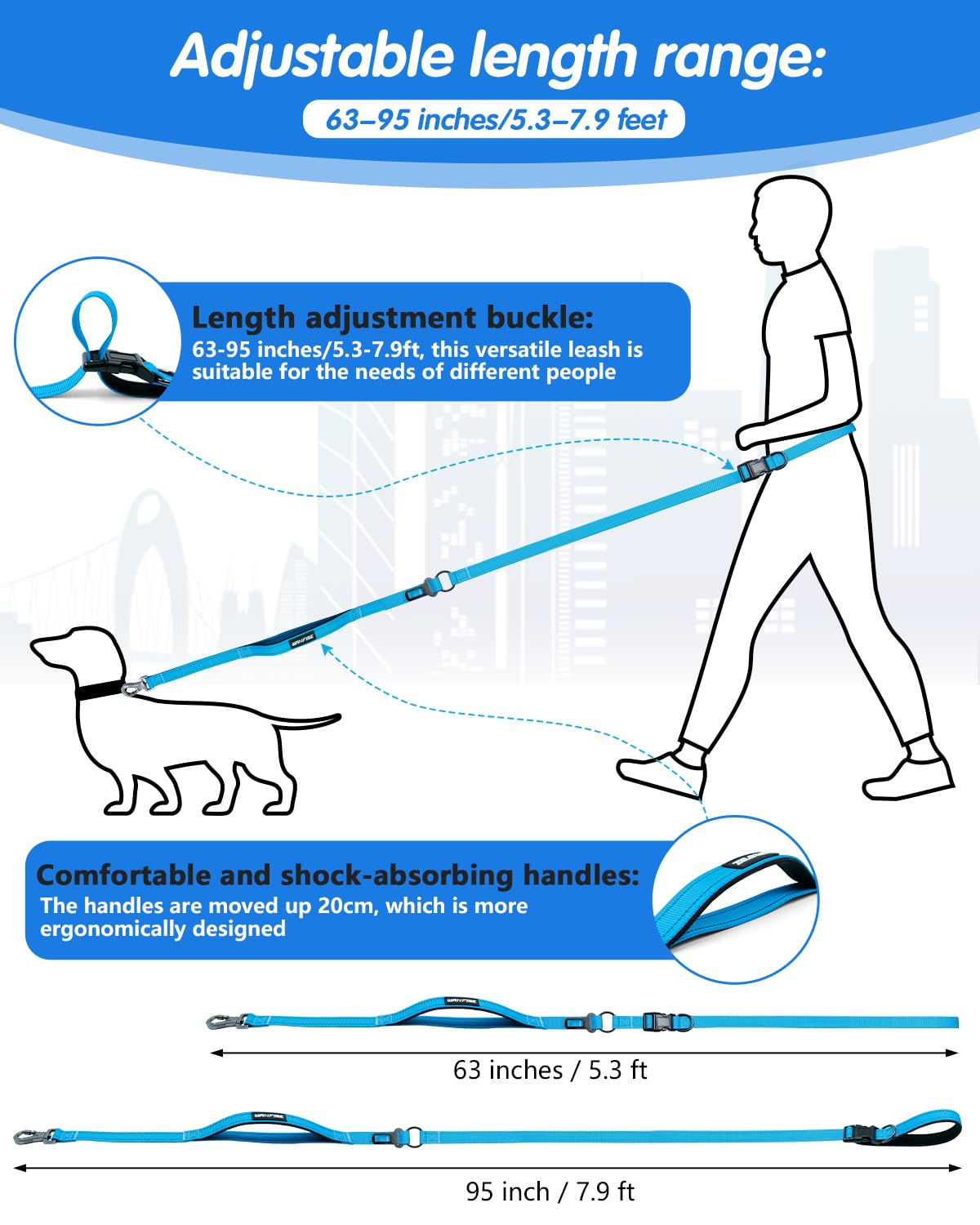 WANFIRE Hands Free Dog Leash, 5.3-7.9ft Medium, Blue, Reflective Stitches, Car Safety Buckle, Nylon & Polyester Fiber, Model HGD324