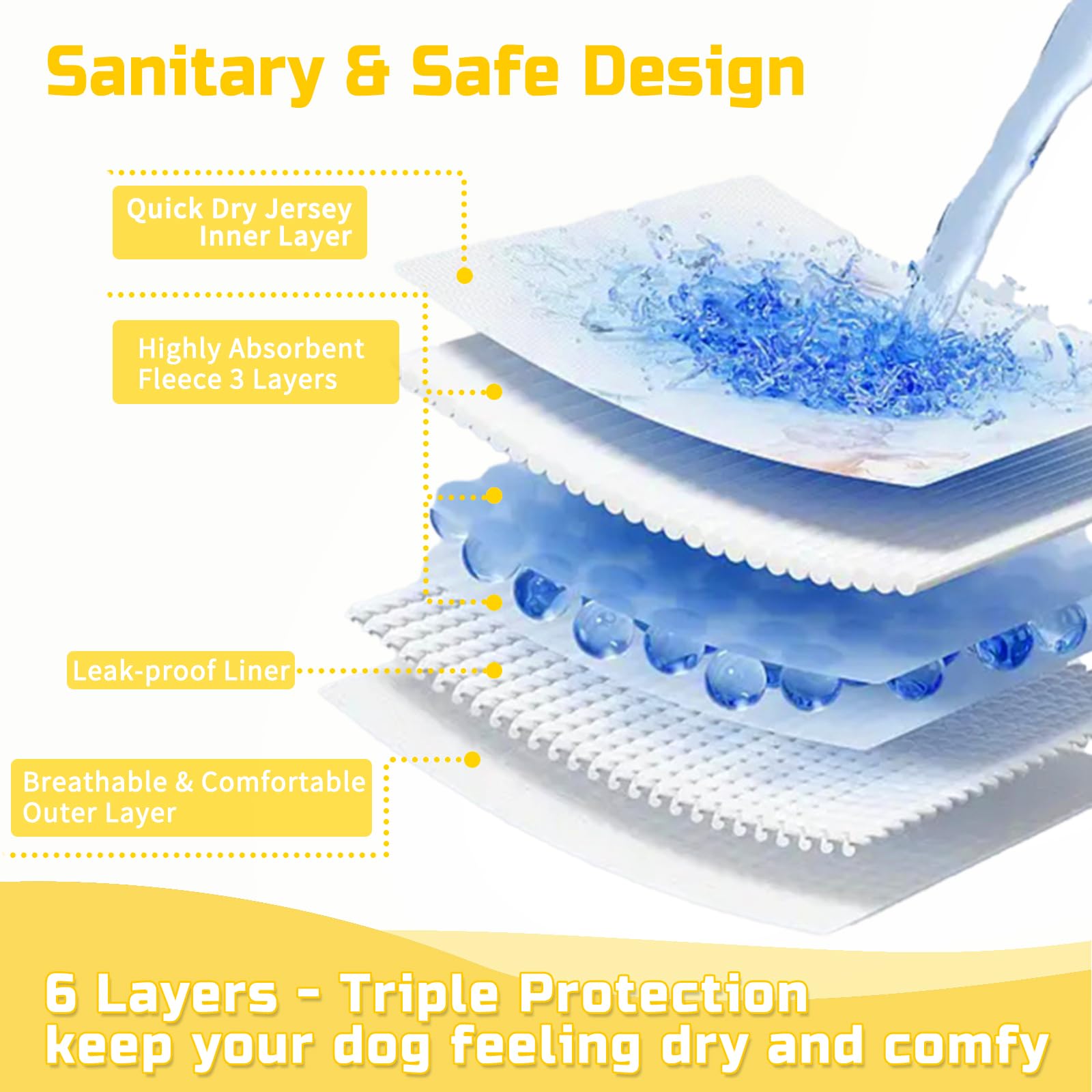 Washable Dog Diapers Female 3 Pack Reusable Highly Absorbent Puppy Diapers, Premium Doggie Diapers, Durable Leak-Proof Dot Doggy