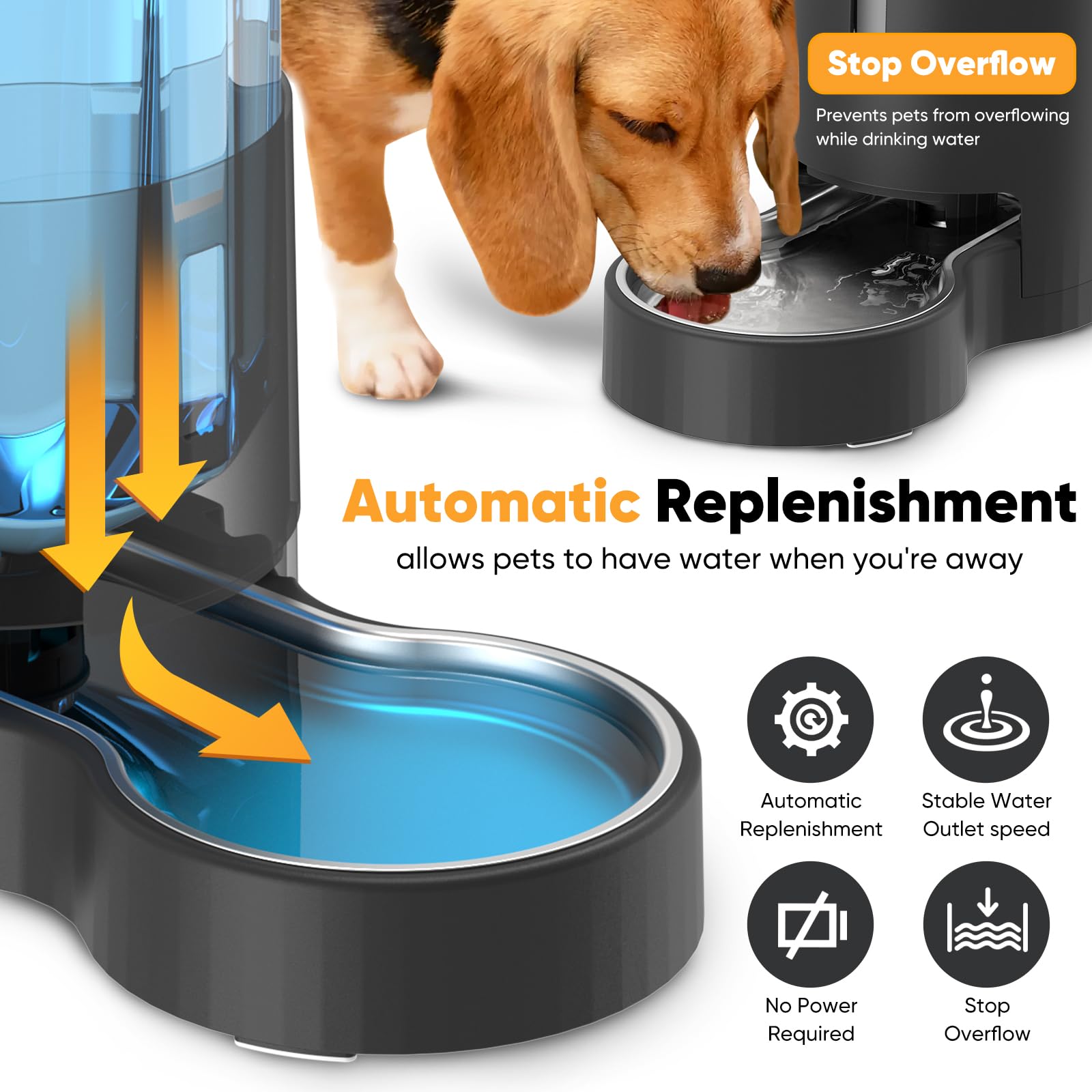 7L Automatic Dog Water Dispenser Bowl, Gravity Pet Water Dispenser With Stainless Steel Bowl, No Spilling Large Capacity Water F