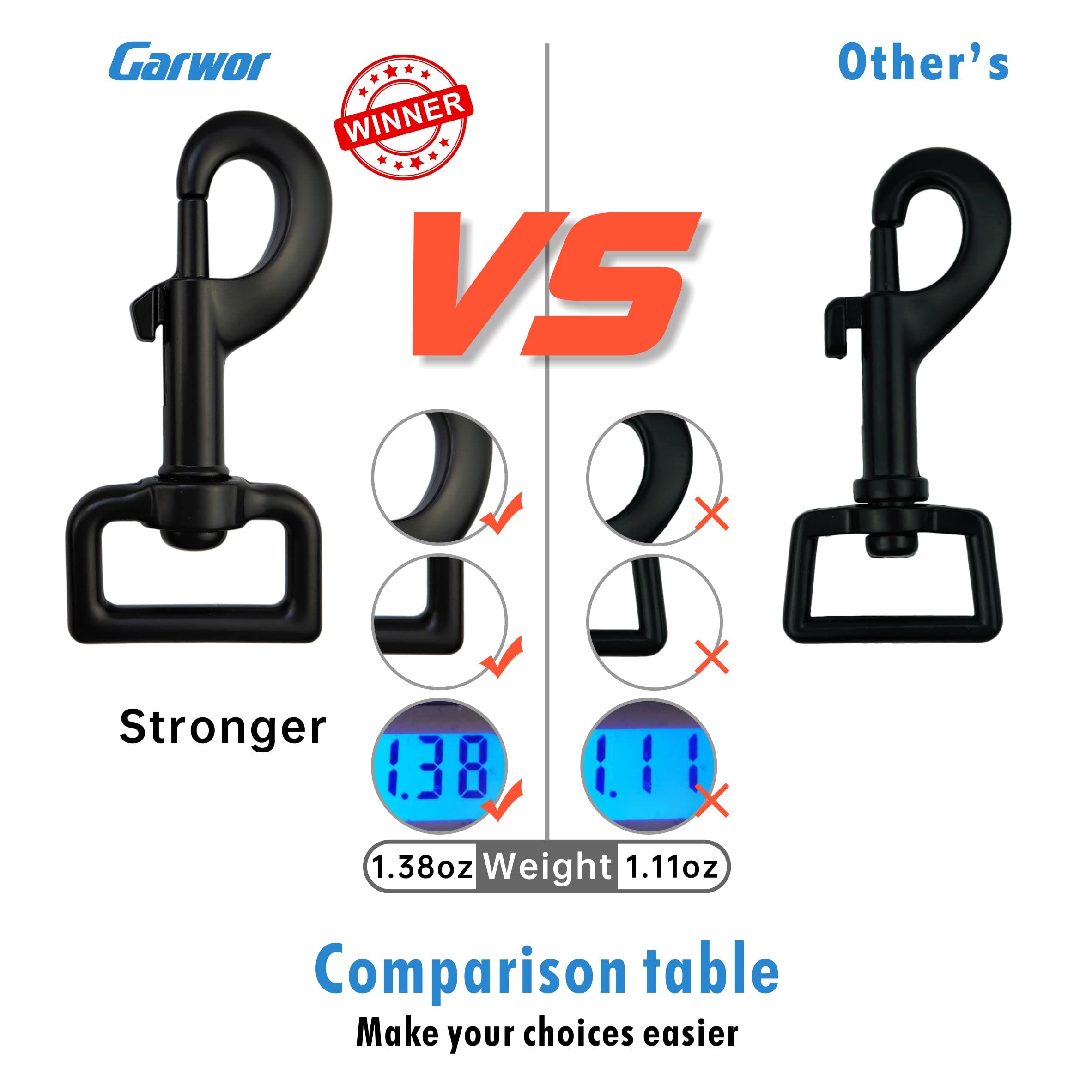 Garwor 4 Pcs 1 Inch Heavy Duty Black Electrophoresis Coating Swivel Snap Hooks Pet Buckle Trigger Snaps Dog Leash Hook Key Chain