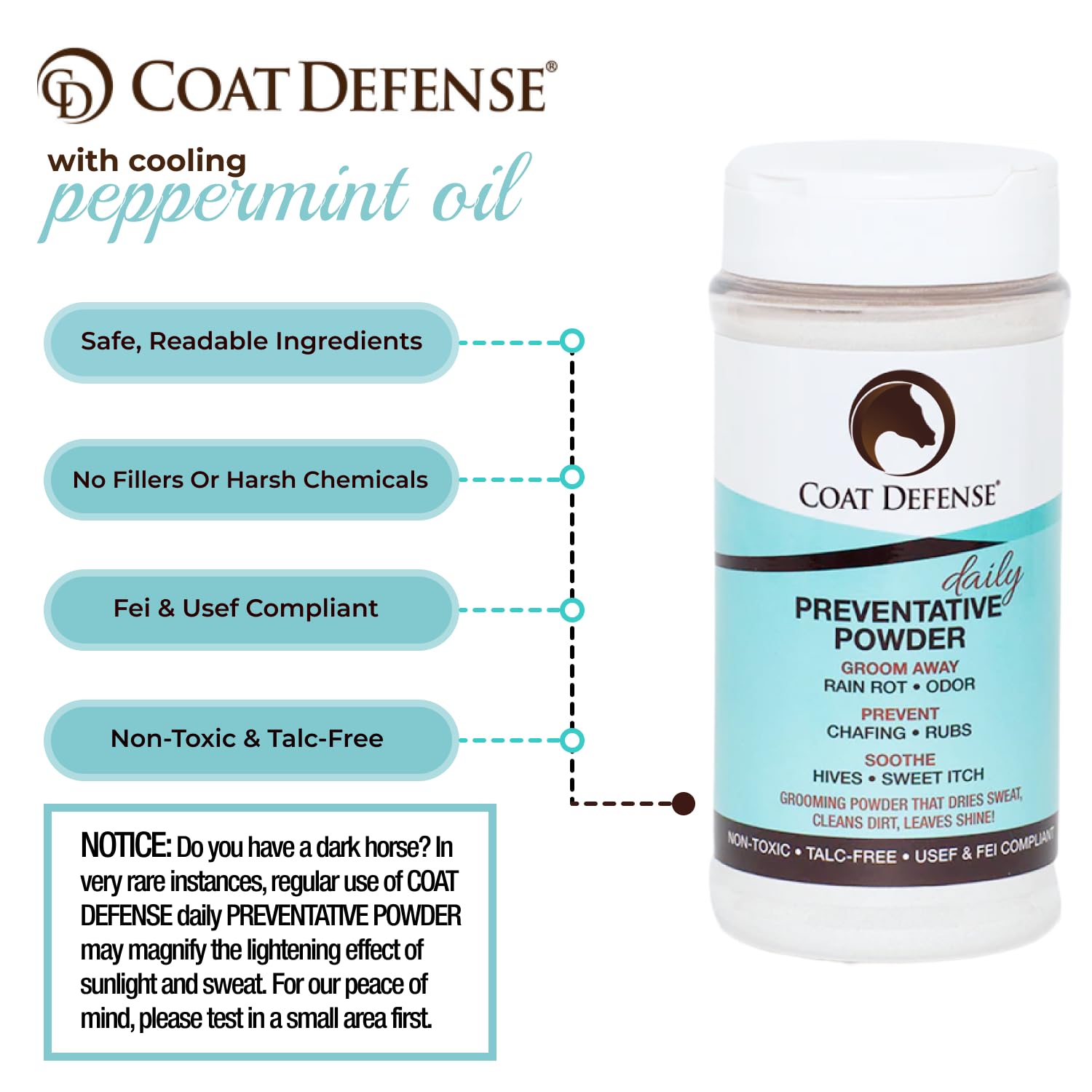 Coat Defense Daily Grooming Powder For Horses | Dry Shampoo With Natural Ingredients | 64 Oz Formula For Fresh, Healthy-Looking