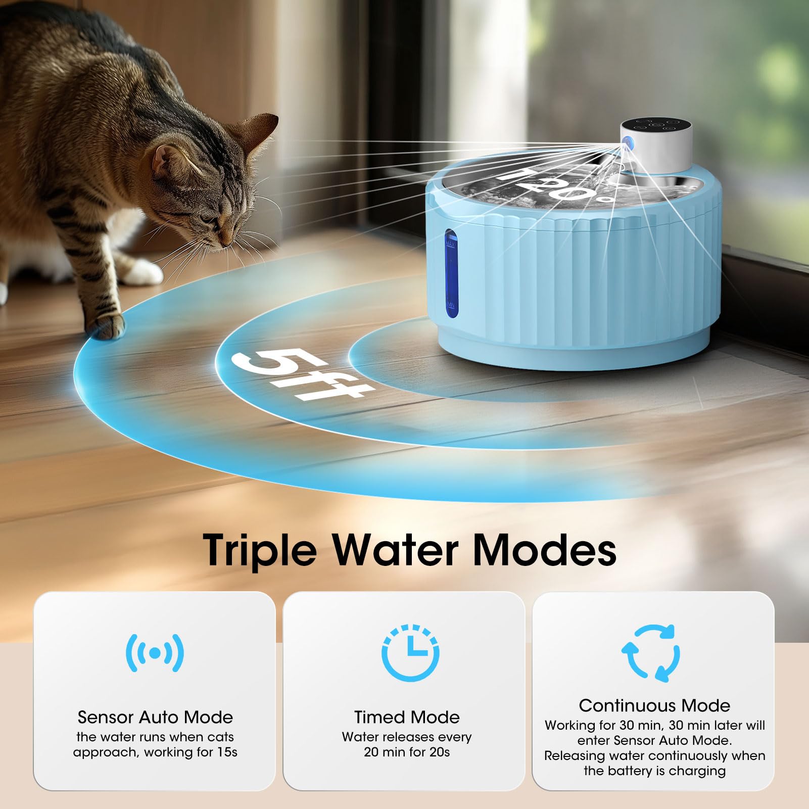 Jeeramia Wireless Cat Water Fountain, 94 Oz/2.8 L Battery Operated Pet Water Fountain For Cats Inside, Automatic Dog Water Fount