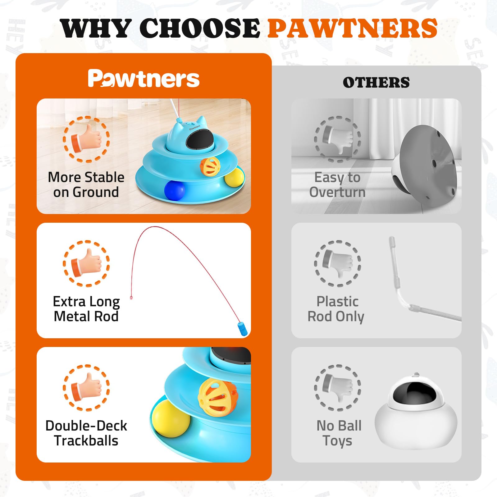 Interactive Cat Toy: 5 In 1 Automatic Cat Toy For Indoor Cats, Usb Rechargeable Hide And Seek Toy With Pvc Cover, Rotating Feath