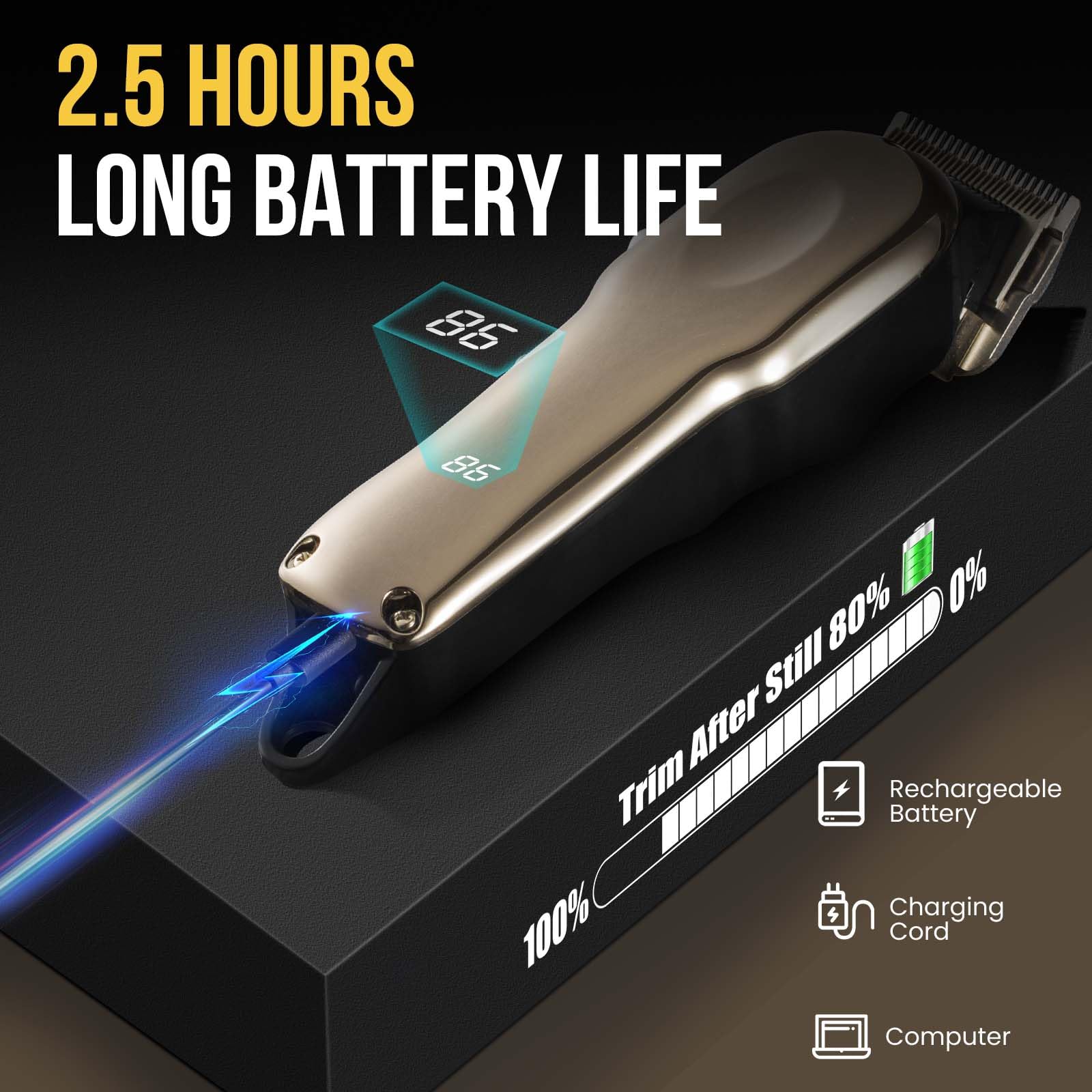 Ciphuoly Horse Clippers Cordless Quiet, Professional Horse Trimmer Cordless With 4 Guide Guards, Electric Rechargeable Cordless