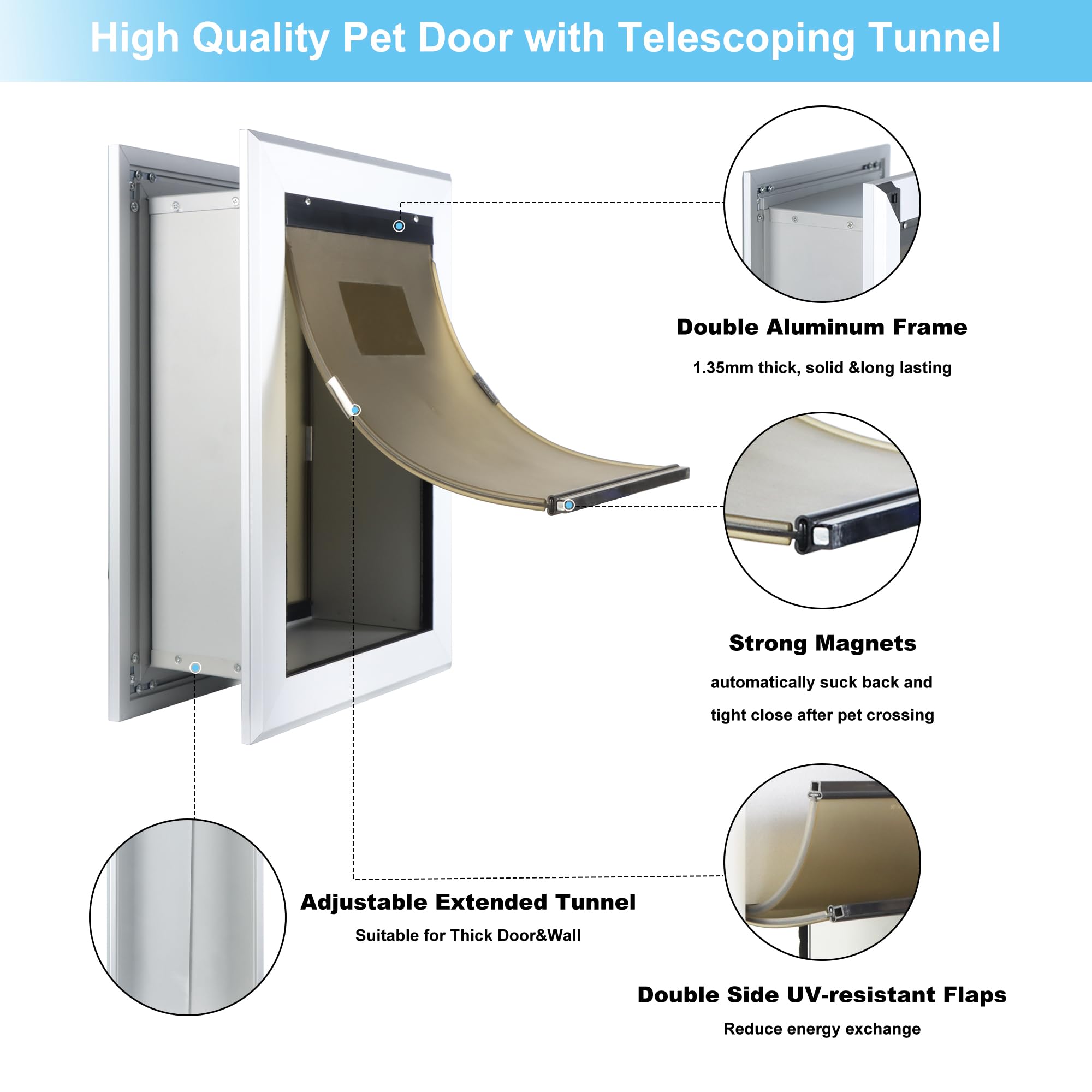 Haniml Aluminum Medium Dog Door For Interior Exterior Walls Heavy Duty Aluminum Doggy Door With Telescoping Tunnel Energy Effici