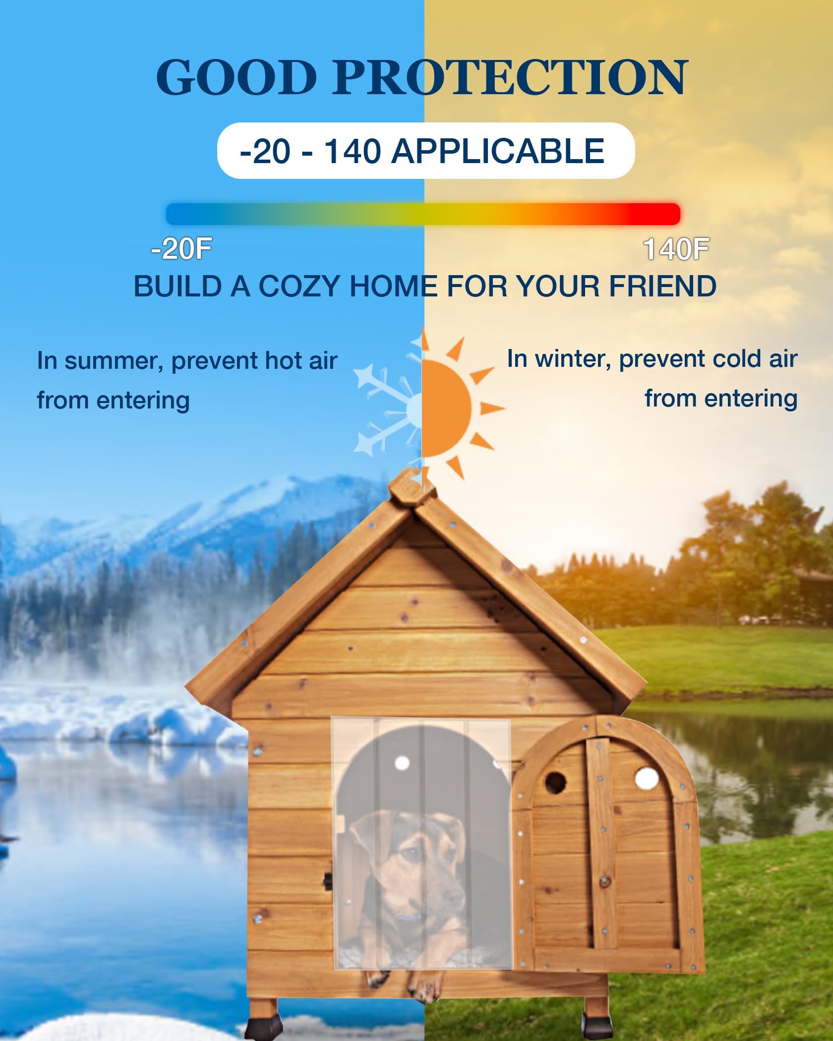 Ezcasch Dog Door Replacement Flap 8'' X 8' Clear Pvc Doggie Flaps Customizable Plastic Vinyl Strips Thermal Insulation Thickness