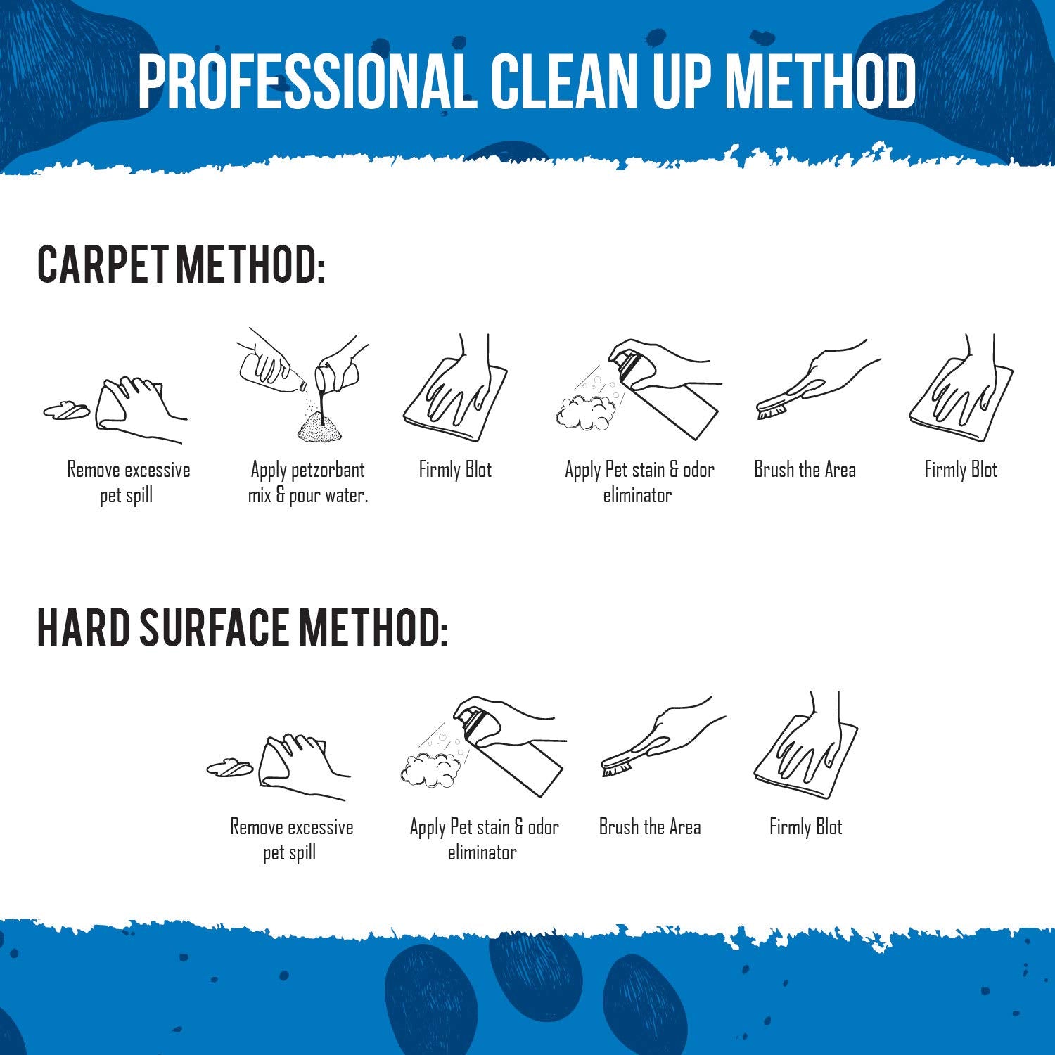 Professional Pet Stain & Odor Cleaning Kit | Carpet Stain Remover - Clean Dog And Cat Urine, Feces, Vomit - Eliminate Odor & Sme