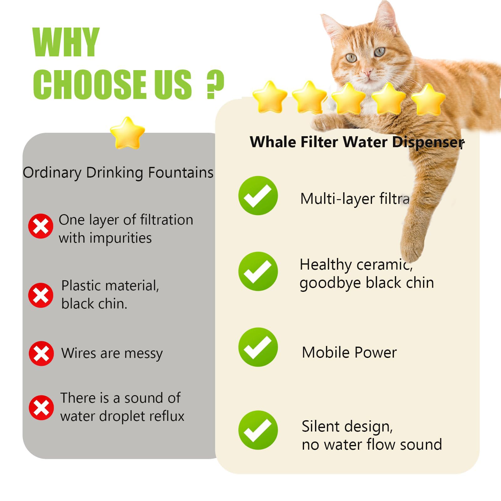 Ceramic Cat Water Fountain, 45Oz/1.3L Porcelain Cat Water Dispenser, Automatic Pet Water Fountain With Ultra-Quiet Pump, Perfect