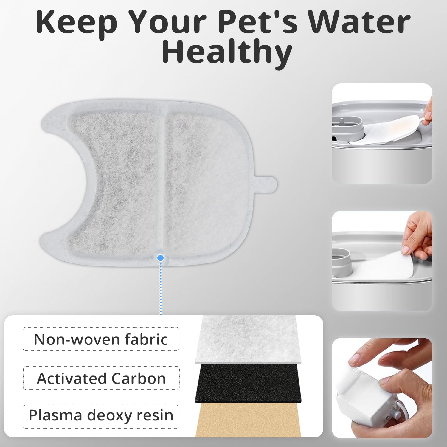 Cat Water Fountain Filter Pet Drinking Fountain Filter For 135 Fl.Oz/4L Wilreless Cat Water Fountain-6 Set Replacement Filters W