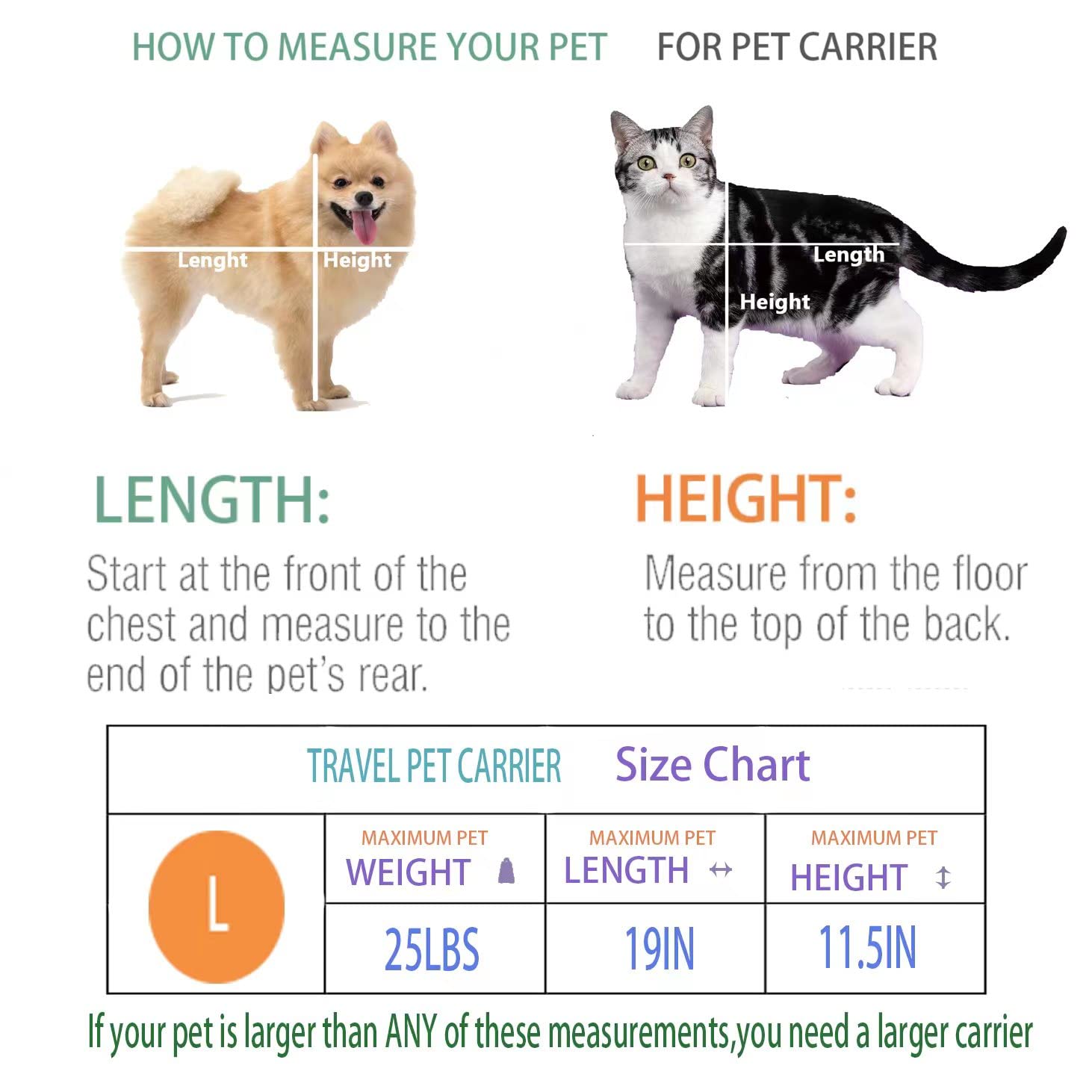 Rosebb Cat Carrier Dog Carrier Pet Carrier Cat Bags For Small Medium Cats Dogs Puppies Of 15 Lbs,Of Airline Approved Small Dog B