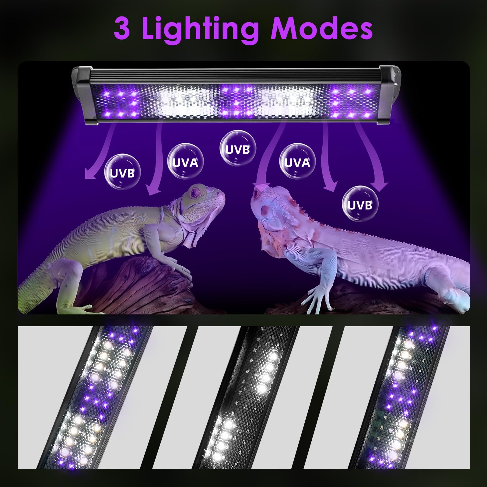 Mixjoy 11-Inch Dimming Led Uva Uvb Light For Reptiles, Uvb 20.0/Uvb 10.0 15W Led Reptile Uvb Light For Tropical & Desert Reptile