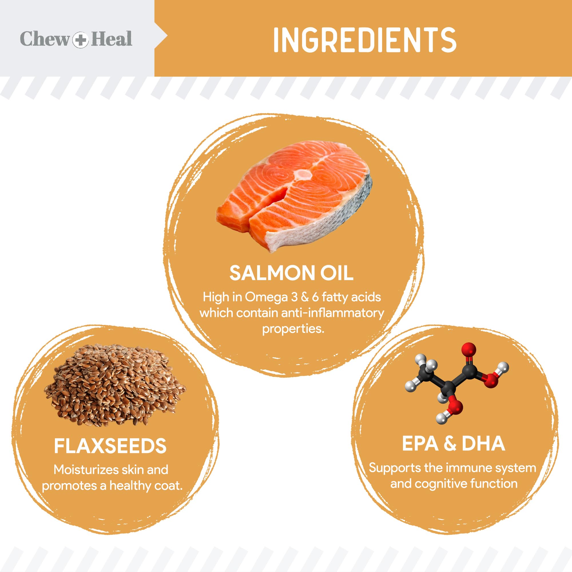 Omega 3 Fish Oil for Dogs -360 Soft Chew Omega Treats for Skin and Coat -Salmon Oil Blend of Essential Fatty Acids, Vitamins, An