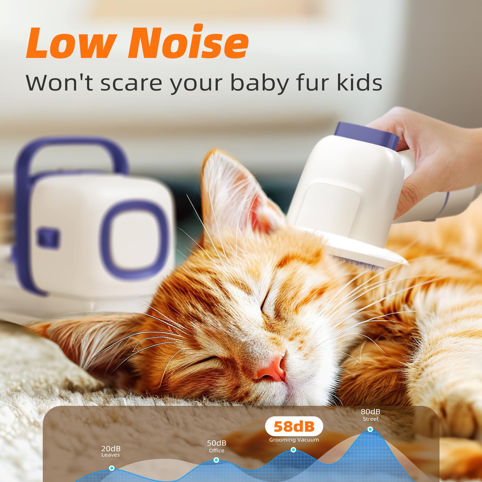 Buenkee Dog Grooming Kit With Vacuum, All-In-One Pet Grooming Vacuum For Dogs And Cats, Low Noise Pet Hair Clipper & Shedding Br