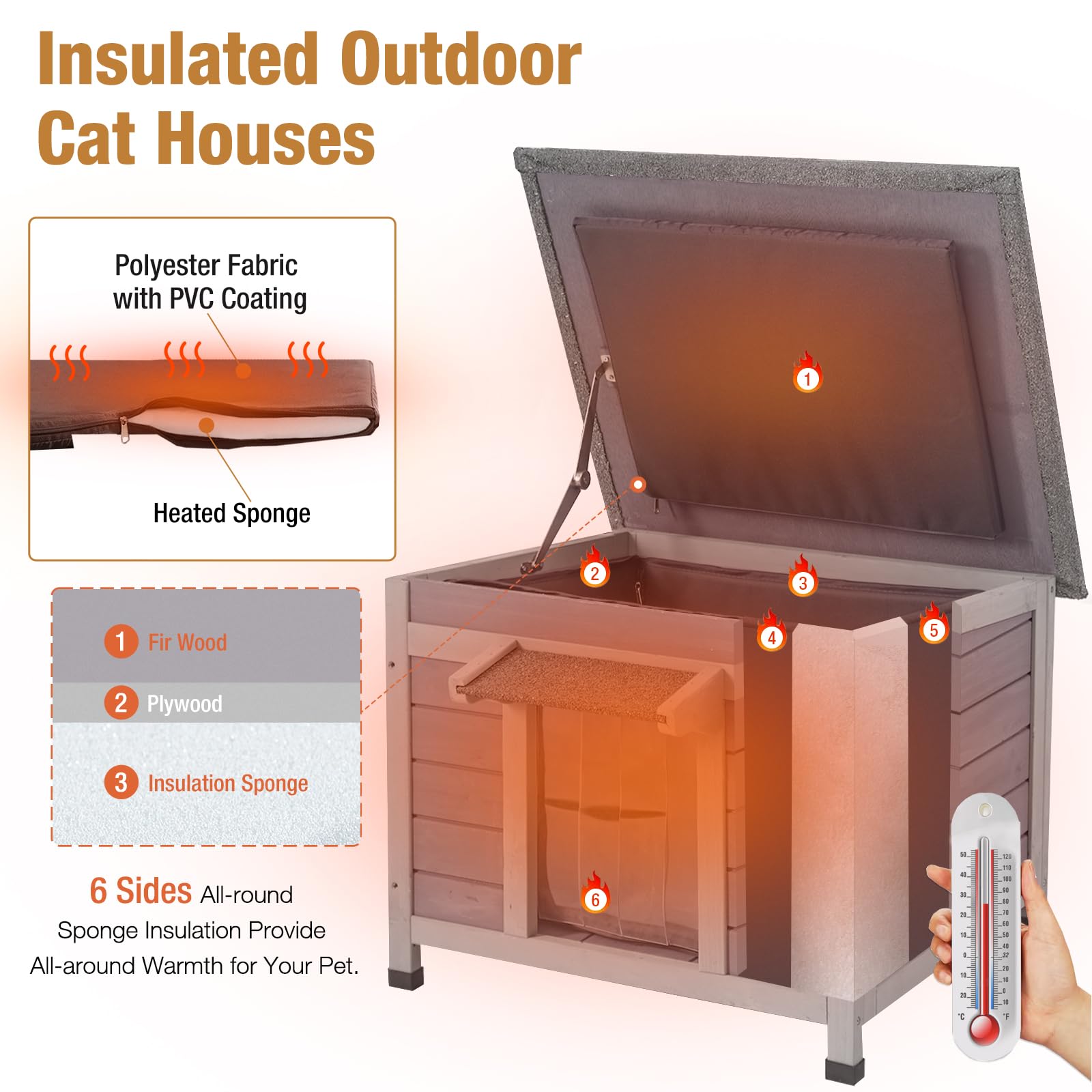 Outdoor Heated Cat House, Cat Shelter For Outside With Insulated Liner, Warming Cold Weather House For Winter