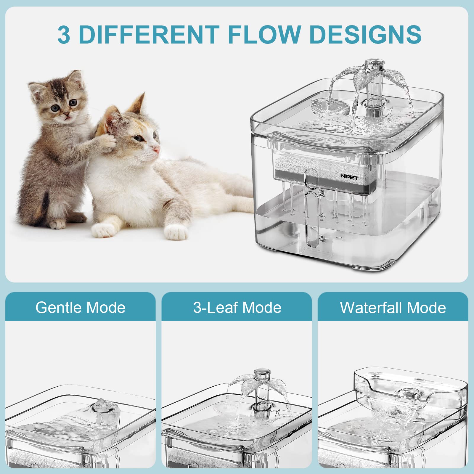 Npet Cat Water Fountain, 3L Automatic Pet Drinking Fountain Dog Water Dispenser With Quadruple-Action Filter (Wf020 Transparent)