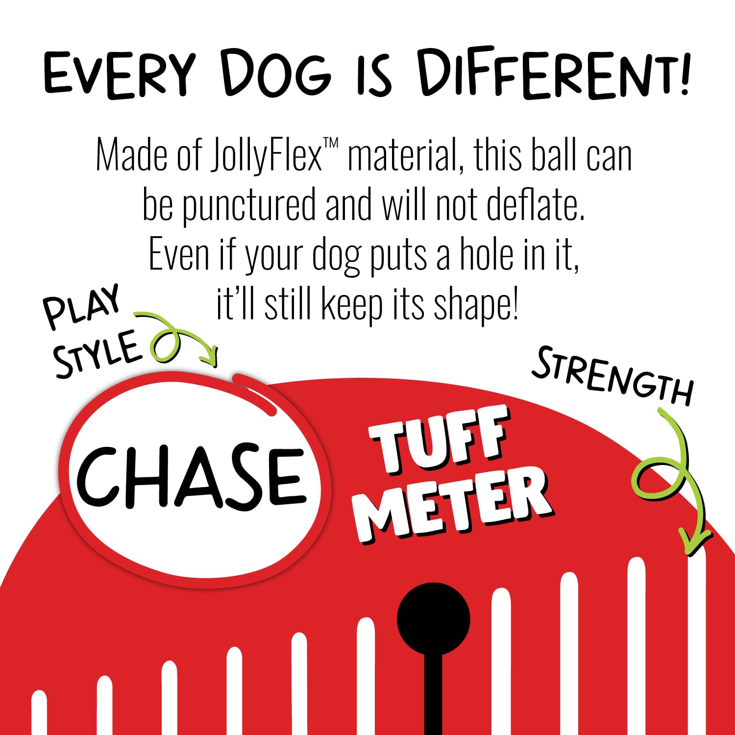 Jolly Pets Large Soccer Ball Floating-Bouncing Dog Toy, 8 Inch Diameter, Orange
