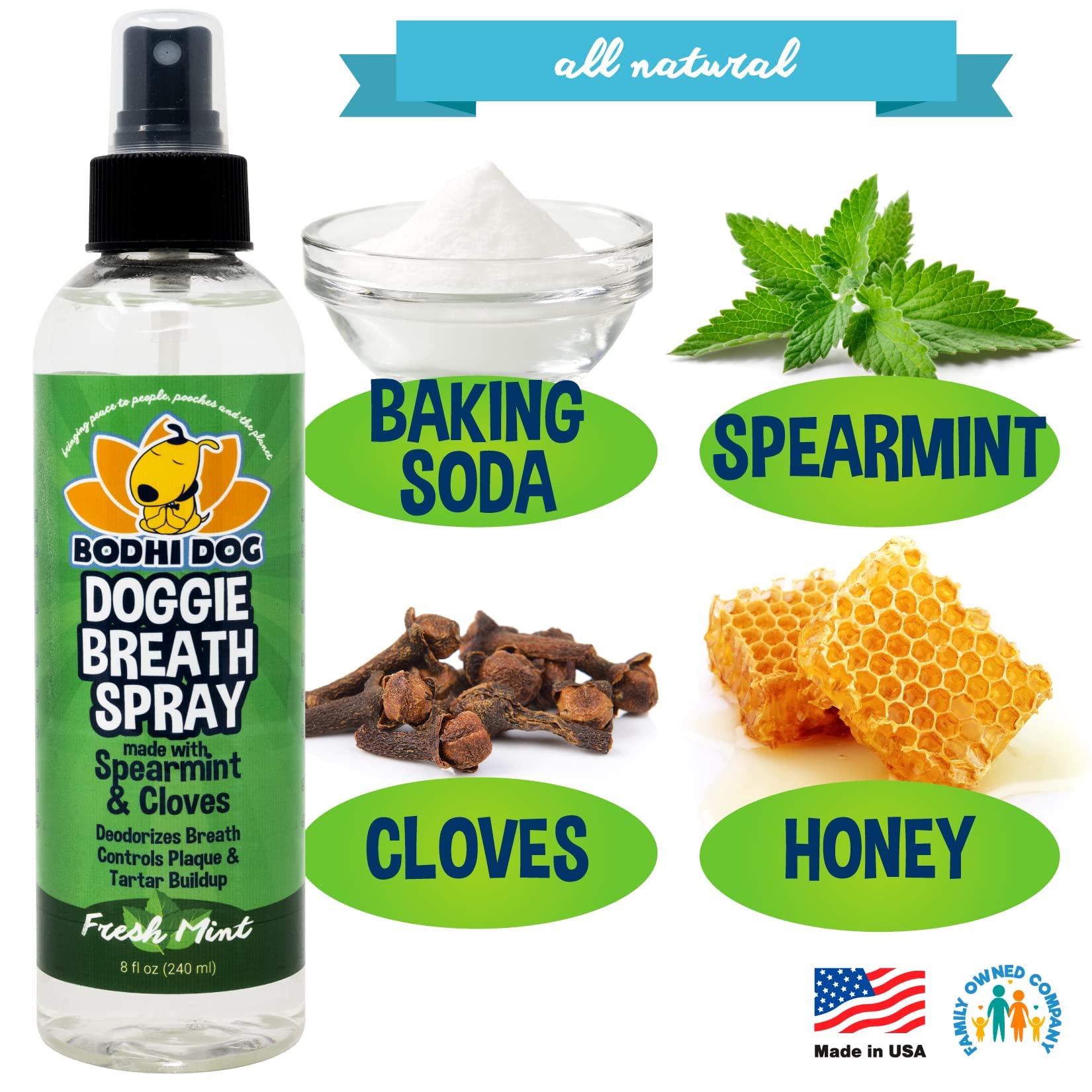 Bodhi Dog Large Natural Dog Breath Freshener for Dogs Teeth and Healthy Gums  Best for Tartar Cleaning, Plaque Remover & Fresh D