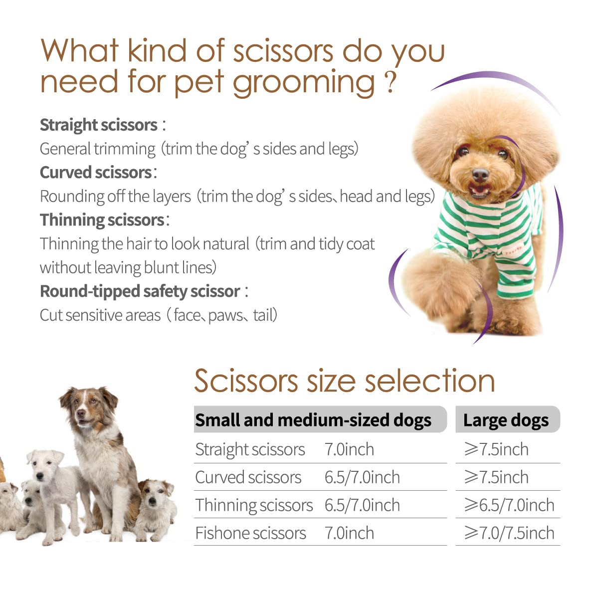 Fogosp Professional Dog Grooming Scissors Straight 7'' Grooming Shears For Cutting Small Pet Cat Thick Hair Japan 440C Stainless