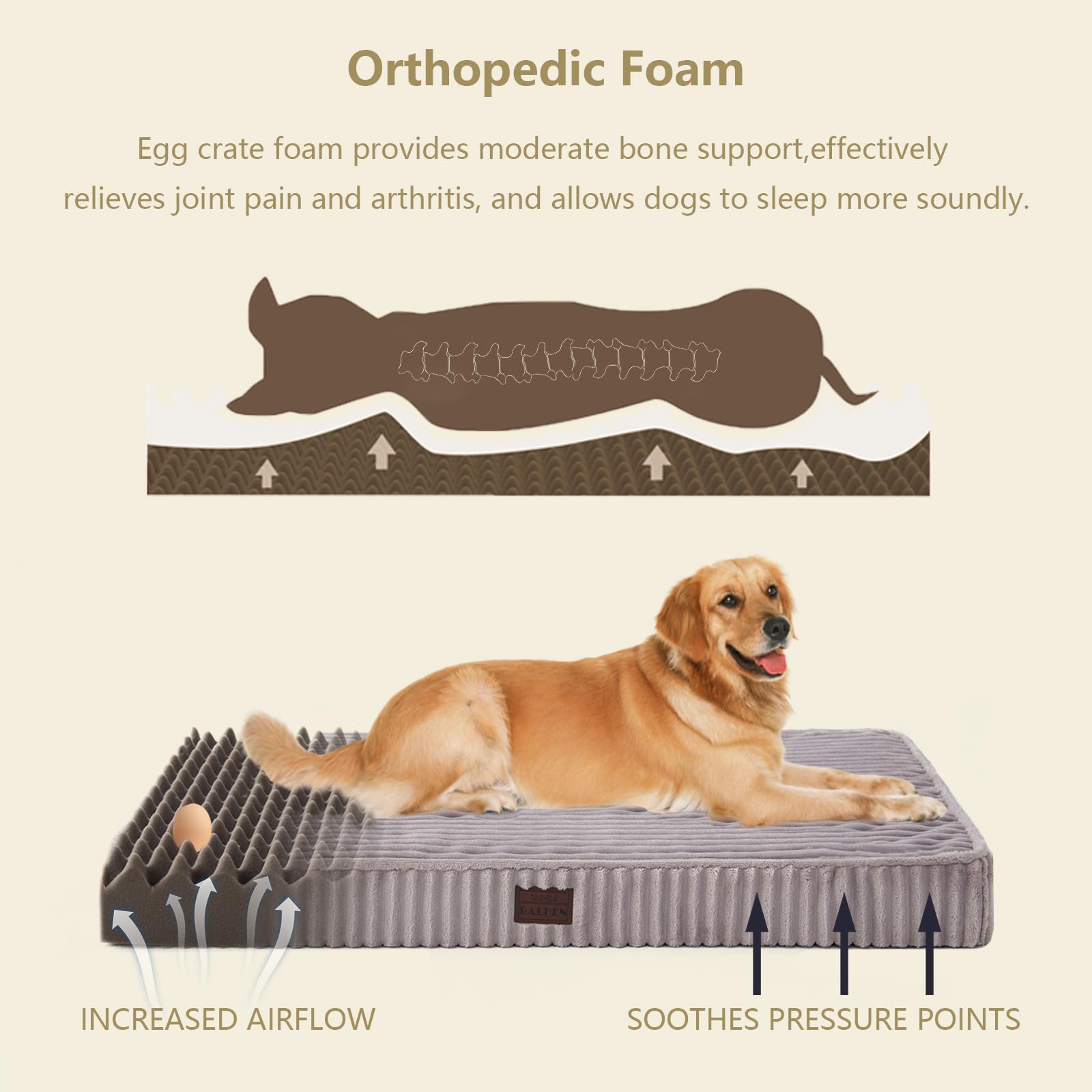 Orthopedic Dog Bed For Extra Large Dogs, Soft Plush Washable With Egg Crate Foam, Waterproof With Removable Washable Cover & Ant