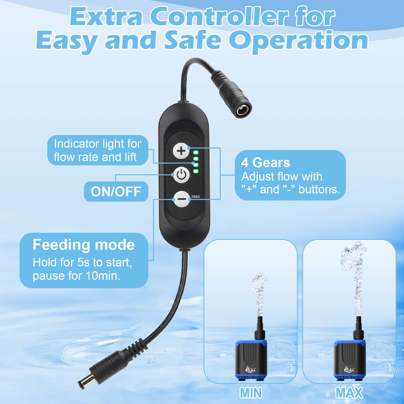 AQQA DC Aquarium Water Pump with Controller,4 Flow Adjustable,Feed Mode,IP68 Submersible Quiet Fish Tank Pump,3 Nozzles for Pond