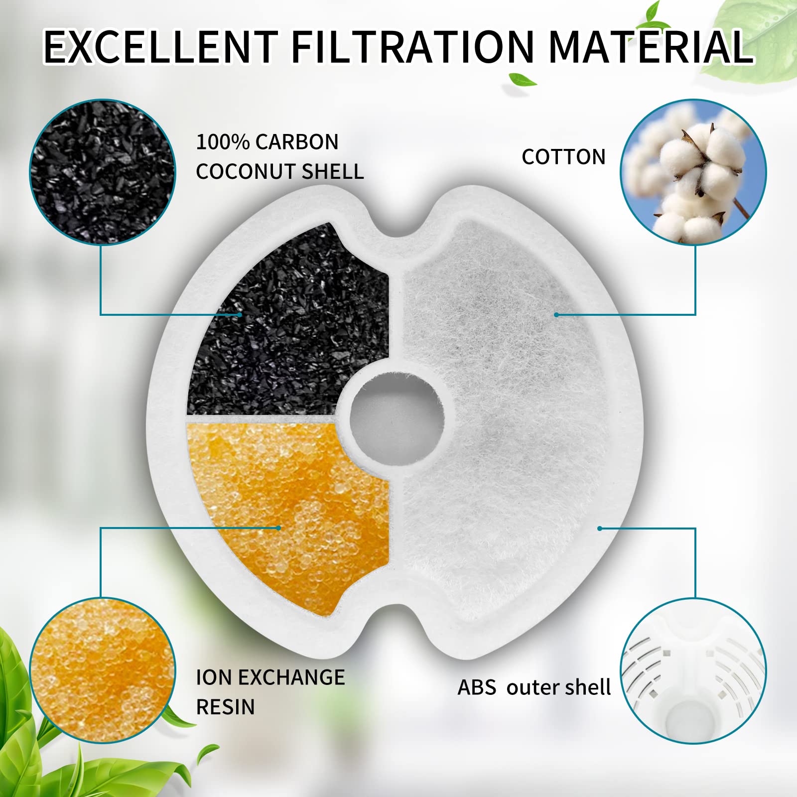 8 Pack - Cat - Water - Fountain - Filters With 8 Sponges, Replacement Filters For 67Oz/2L Pet Drinking Fountain Dog Water Dispen