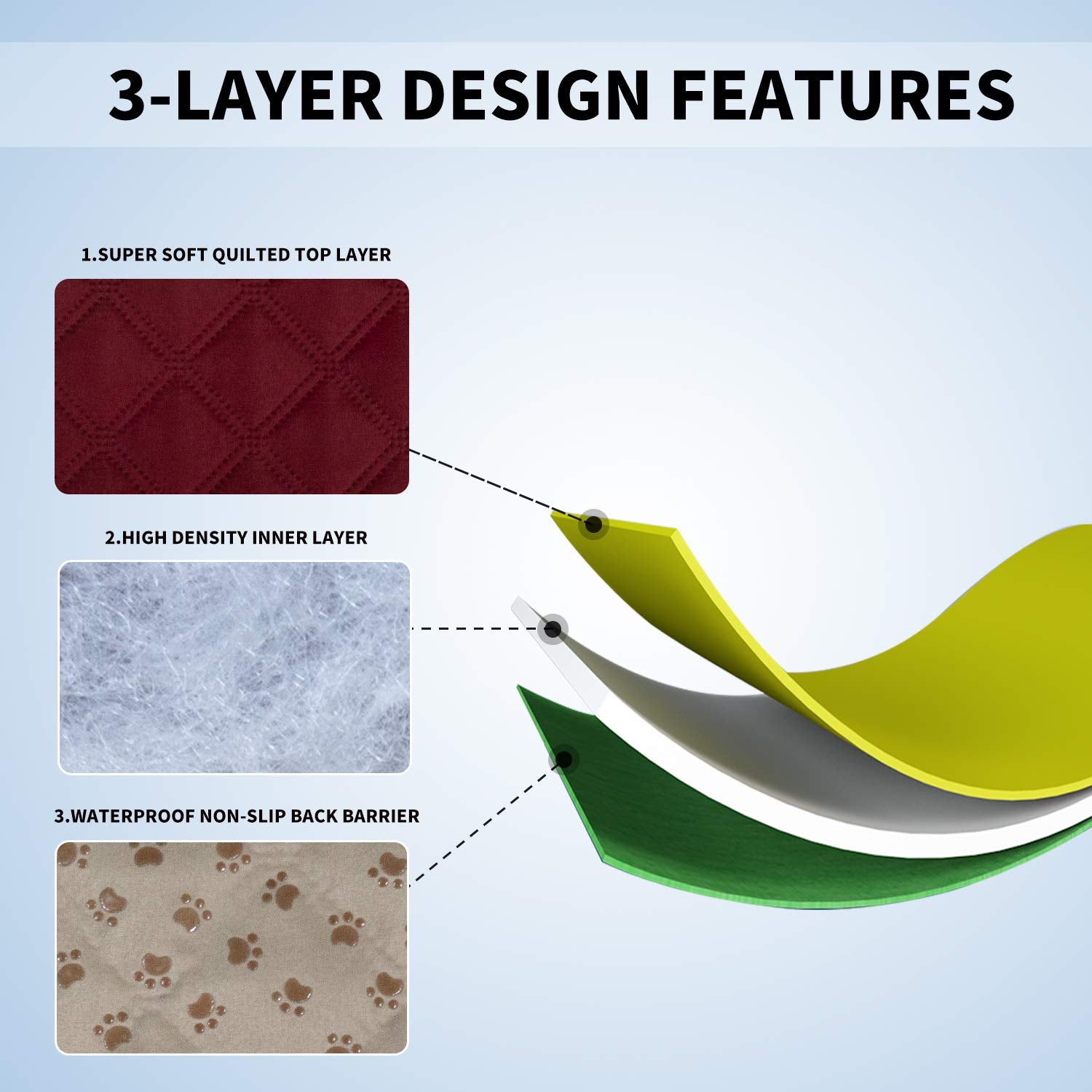 Easy-Going 100% Waterproof Dog Bed Cover, Non-Slip Pet Blanket For Furniture, Washable Couch Cover, Repleasement Sofa Cover (86X82 In,Christmas Red)