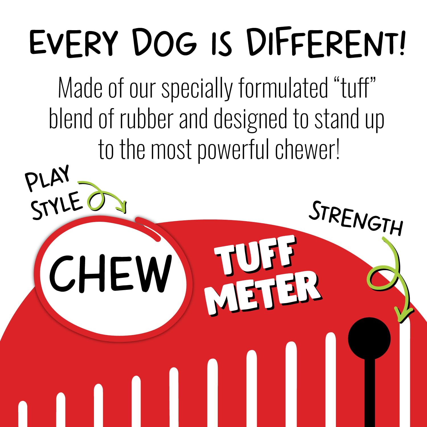 Jolly Pets Tuff Tosser Bouncing Ball Tog Toy/Treat Holder, 3 Inches, Red