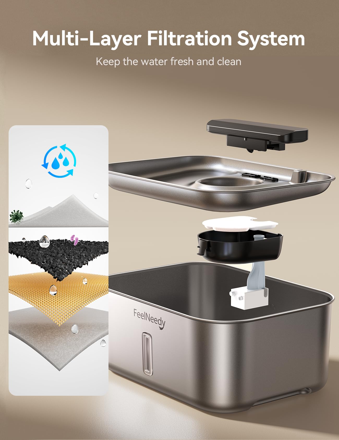 FEELNEEDY 3 Gal Stainless Steel Dog Water Fountain for Large Dog, Pet Water Fountain, Dog Water Bowl Dispenser with Water Level