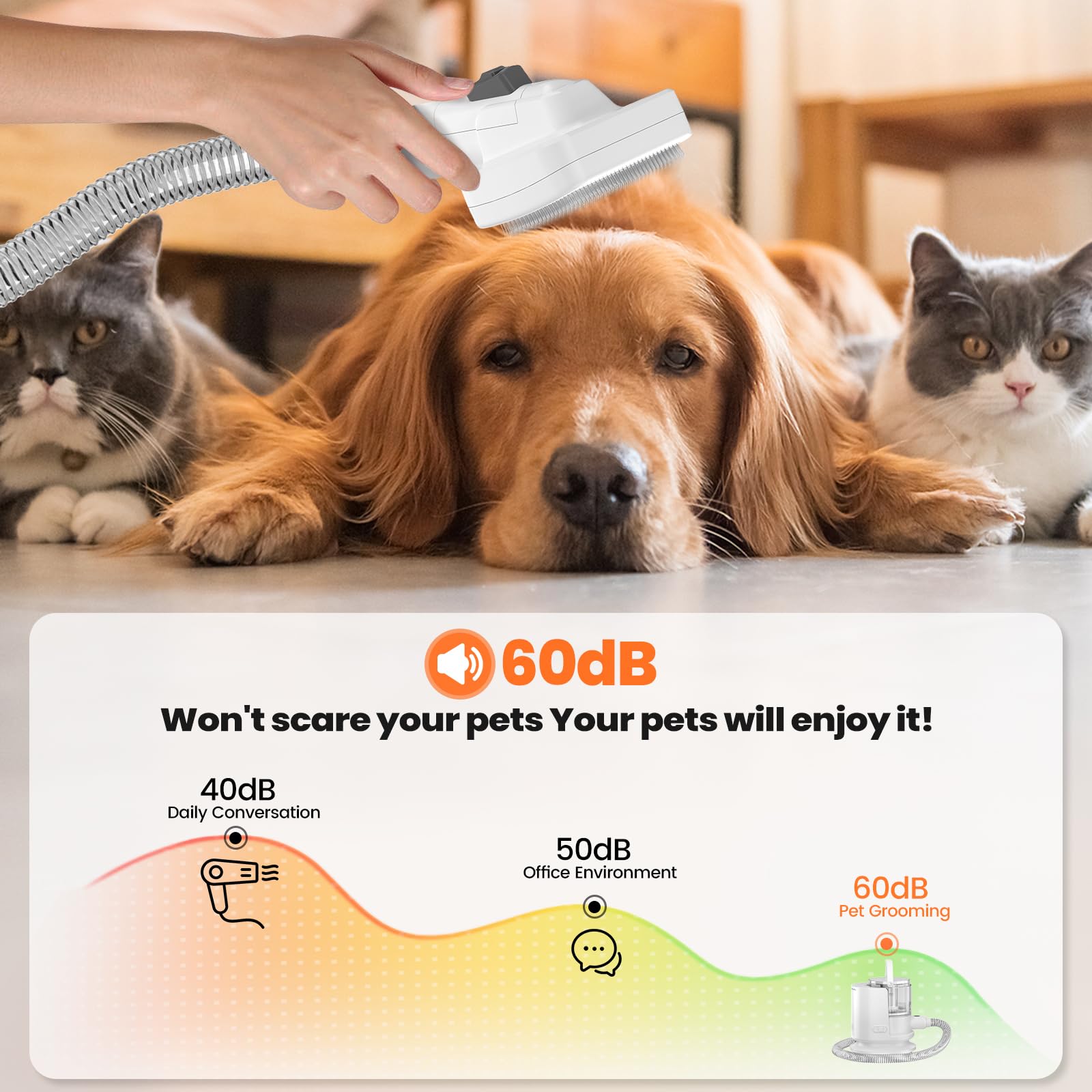 Dog Grooming Vacuum, Dog Grooming Kit, Pet Grooming Vacuum, 12000P Dog Vacuum For Shedding Grooming, 1.5L Dust Cup Dog Brush Vac