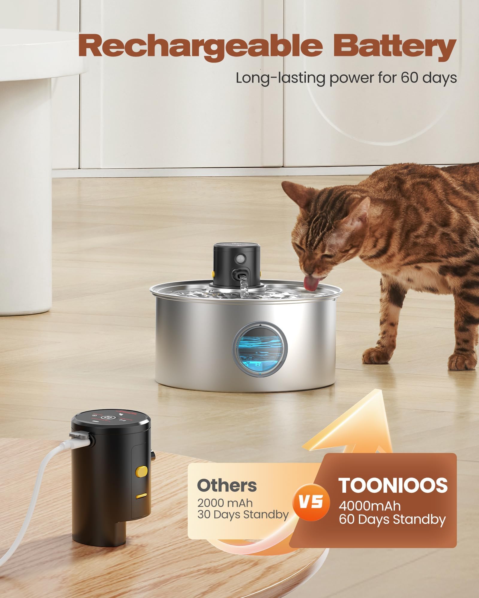 Cat Water Fountain Wireless Cordless: Cat Fountain Battery Operated - Stainless Steel Pet Water Fountain Rechargeable - 108Oz/3.