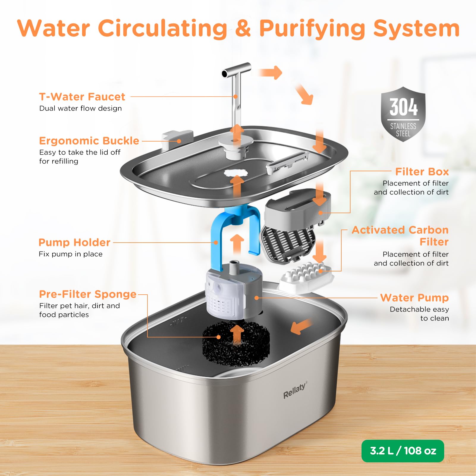 Cat Water Fountain Stainless Steel: 3.2L/108oz Pet Foundatin Water Bowl for Cats Inside Automatic Dog Drinking Dispenser Dish An