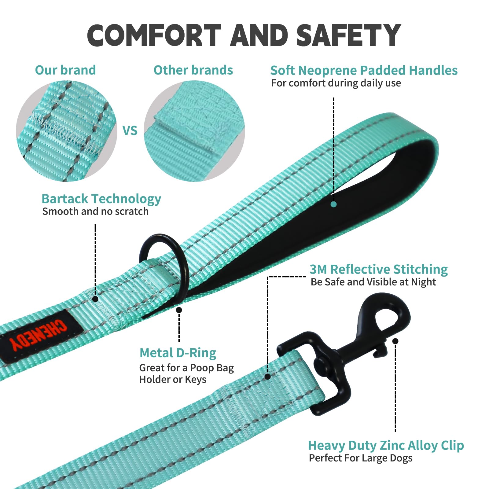 Heavy Duty Leash For Large Breed Dogs - Double Handle Reflective Training Lead - Perfect For Medium To Large Dogs (6Ft Lake Blue