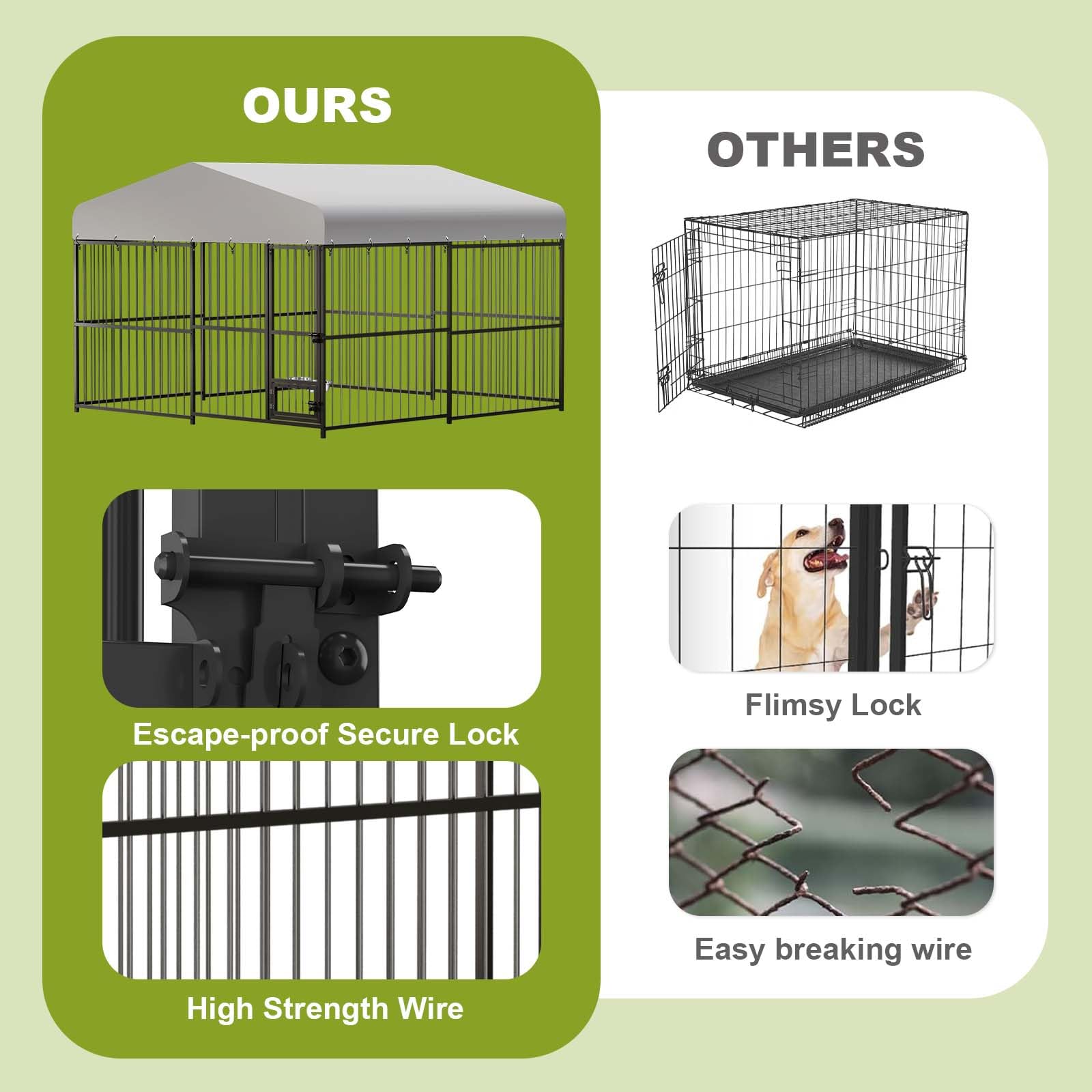 10x10x6 FT Outside Dog Kennel with Roof,Heavy Duty Outdoor Kennels for Large Dogs,with Uv-Resistant Waterproof Roof Covered Outd