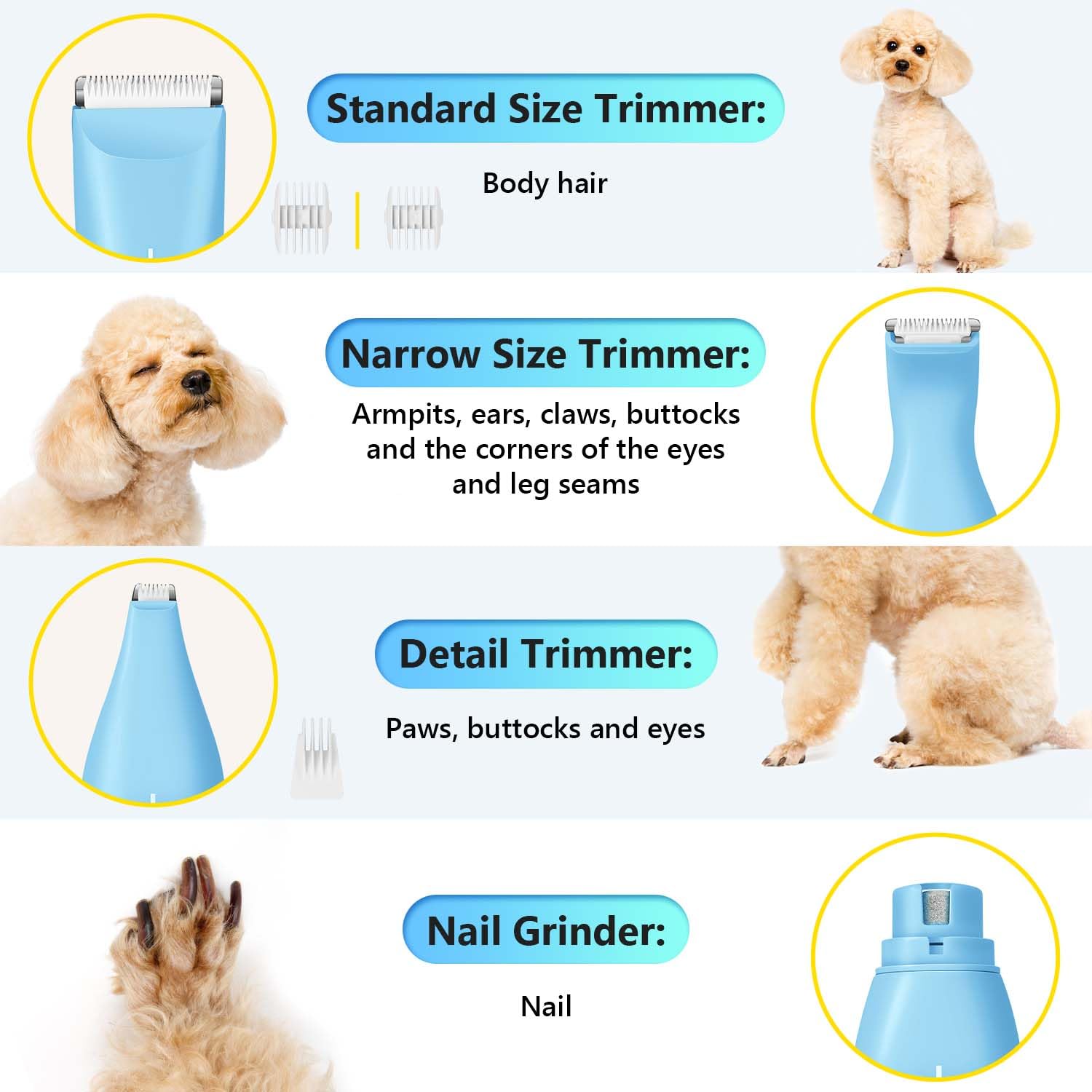 Suprent Dog Grooming Kit, 4 In 1 Quiet Pet Clippers For Grooming Supplies, Cordless Cat Paw Trimmer Dog Nail Grinder, Profession