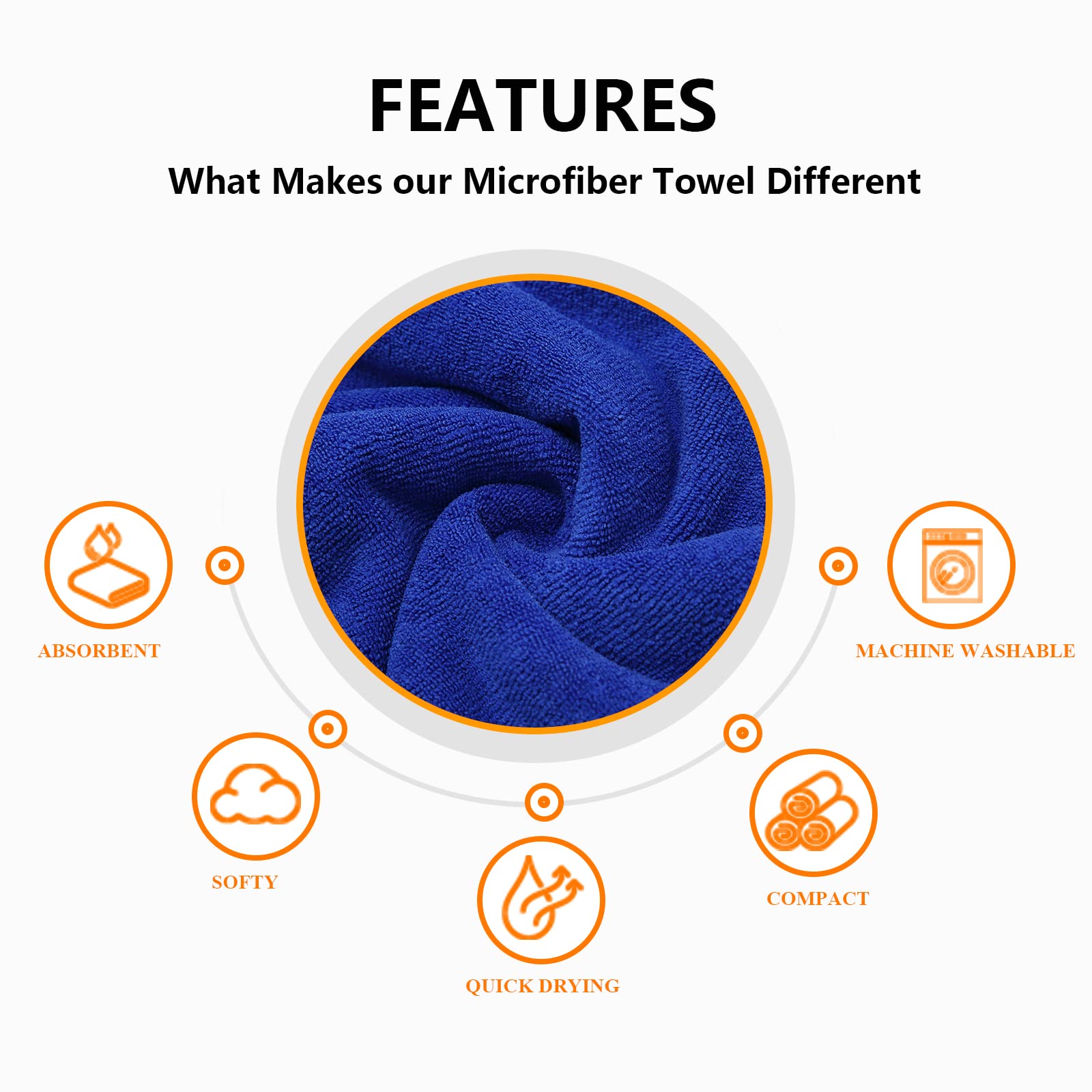 Dog Drying Coat Dressing Gown Towel Robe Pet Microfibre Super Absorbent Anxiety Relief Designed Puppy Fit For Xs Small Medium Large Dogs - Blue - Xl