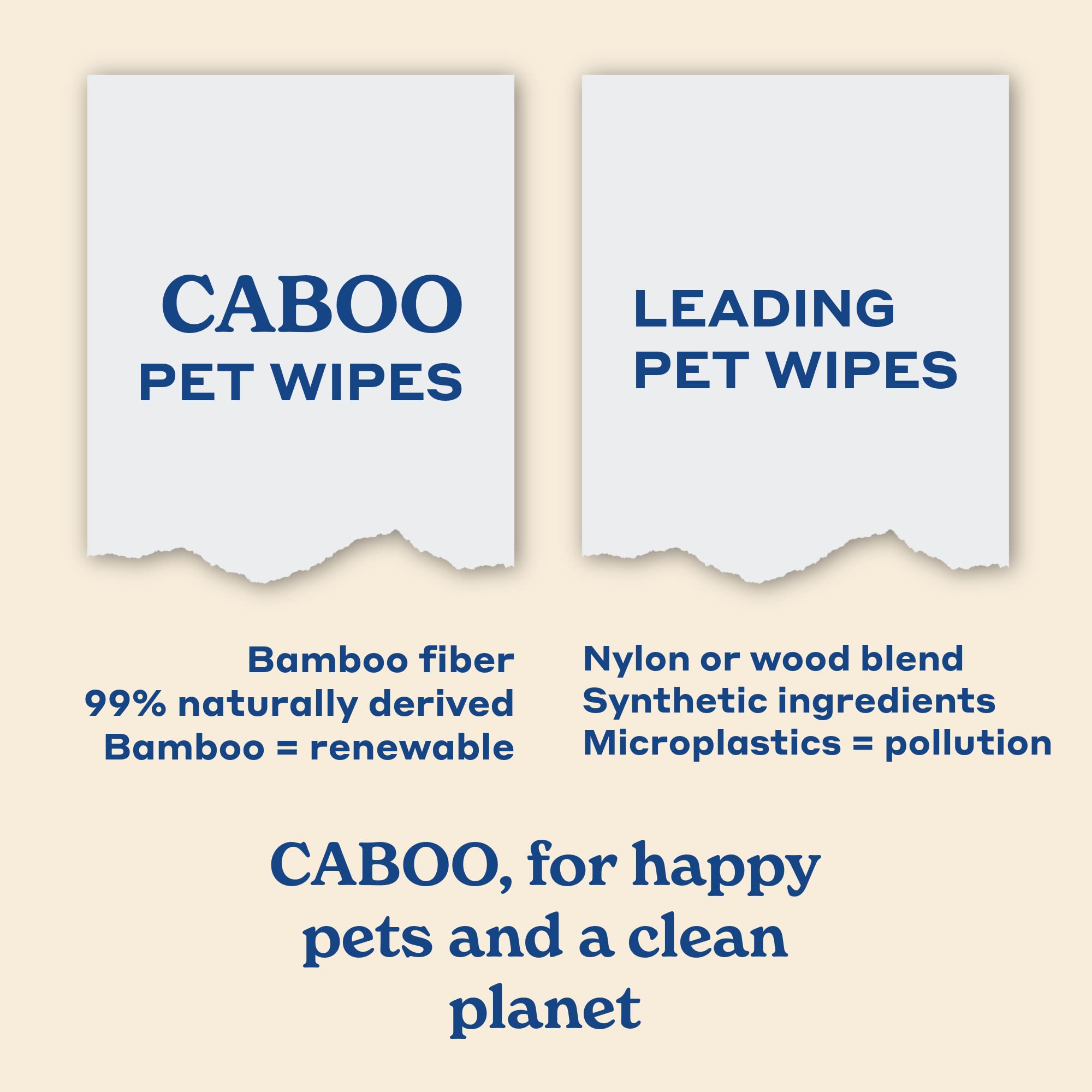 Caboo Tree Free Pet Wipes For Dogs & Cats, Natural, Deodorizing, Hypoallergenic Cleaning Wipes For Eyes, Ears, Paws, & Face (Uns