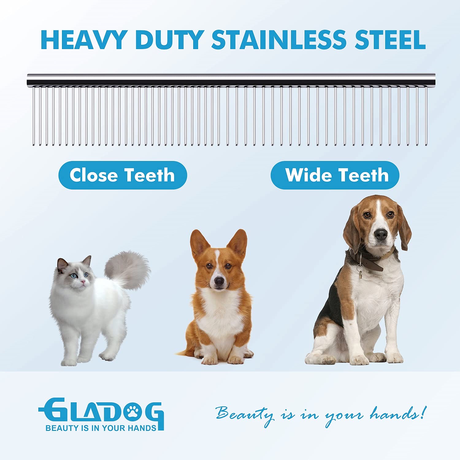 Gladog Professional 5 In 1 Dog Grooming Scissors Set With Safety Round Tips, Sharp And Durable Pet Grooming Shears For Cats