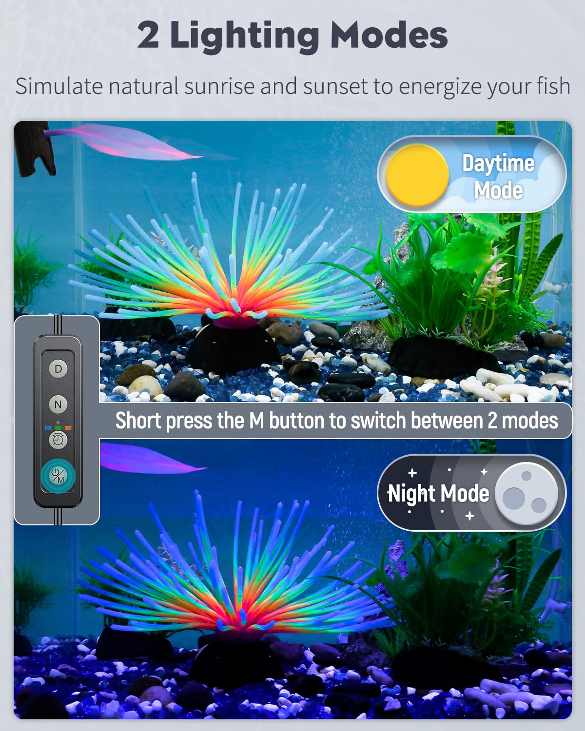 Pawfly 3 W Aquarium LED Light 7.5 Inch Underwater Fish Tank Light with Full Spectrum IP68 Waterproof White Blue Red Lights with