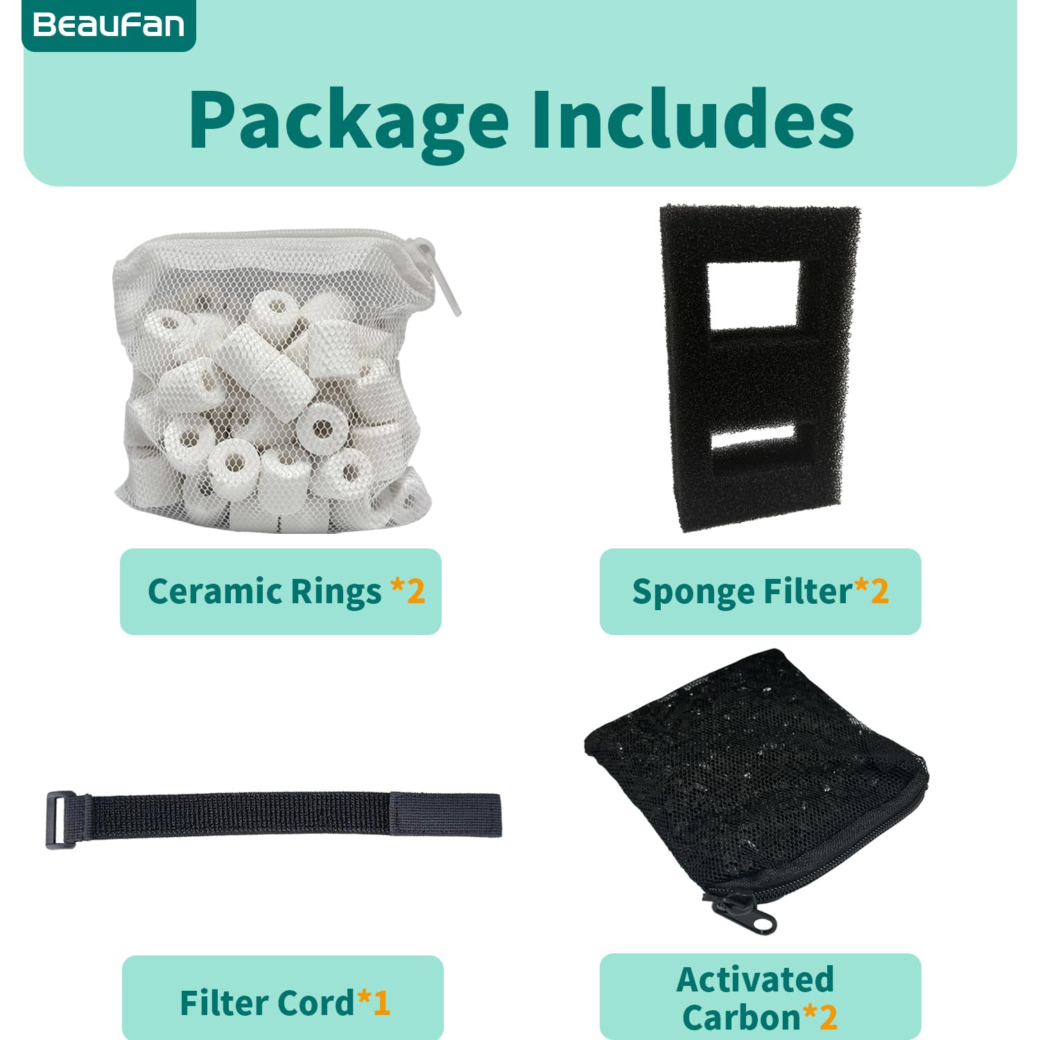 Beaufan 2 Set Aquarium Filter Media Compatible With Fluval Spec, Evo, Betta And Flex Desktop Aquarium Series, Includes 2 Carbon